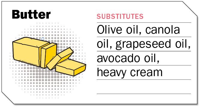 Butter substitutes