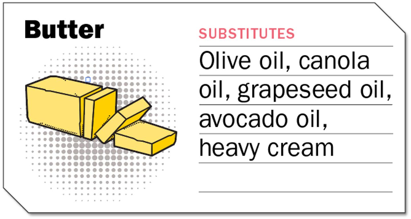 Butter substitutes