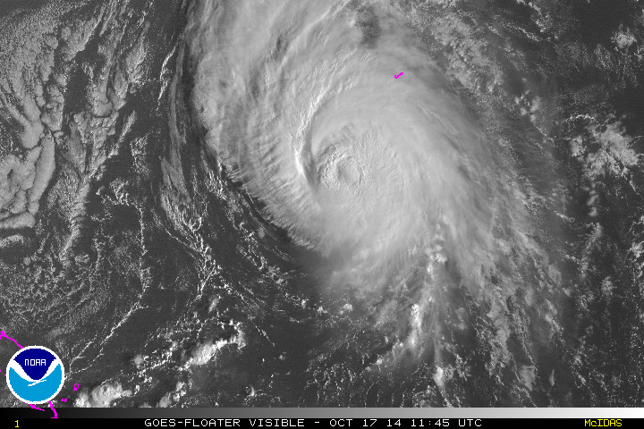 Hurricane Gonzalo