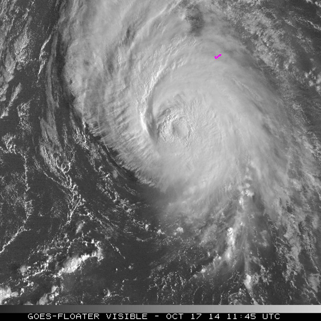 Hurricane Gonzalo