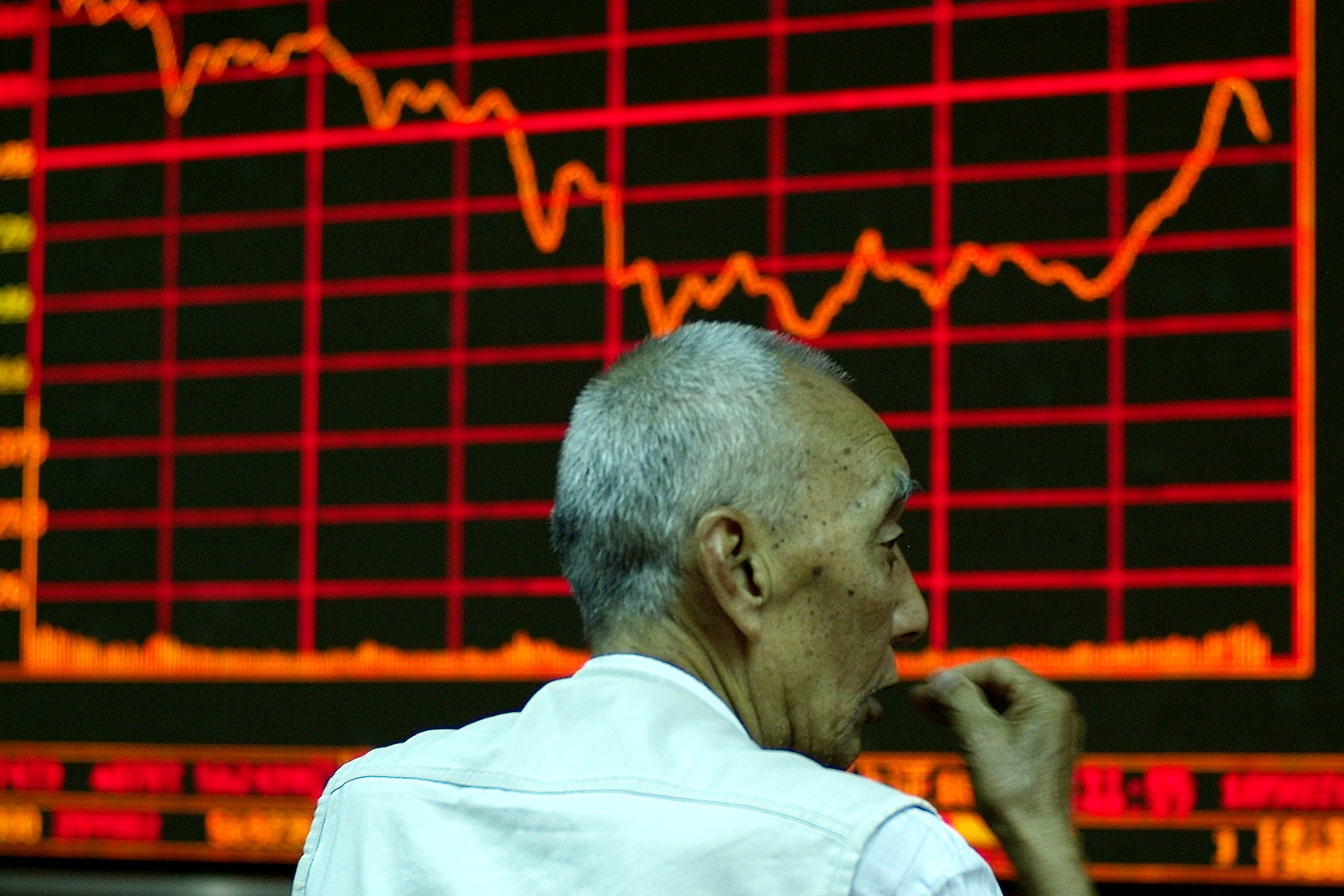 China stock market