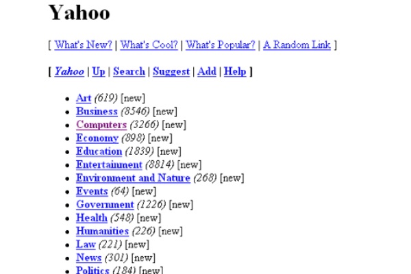 Yahoo in 1994