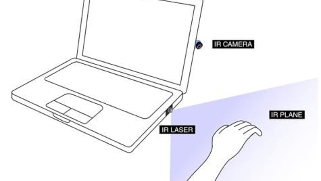 Mouseless Computer MIT’s Mouseless Project is an Invisible Computer Mouse