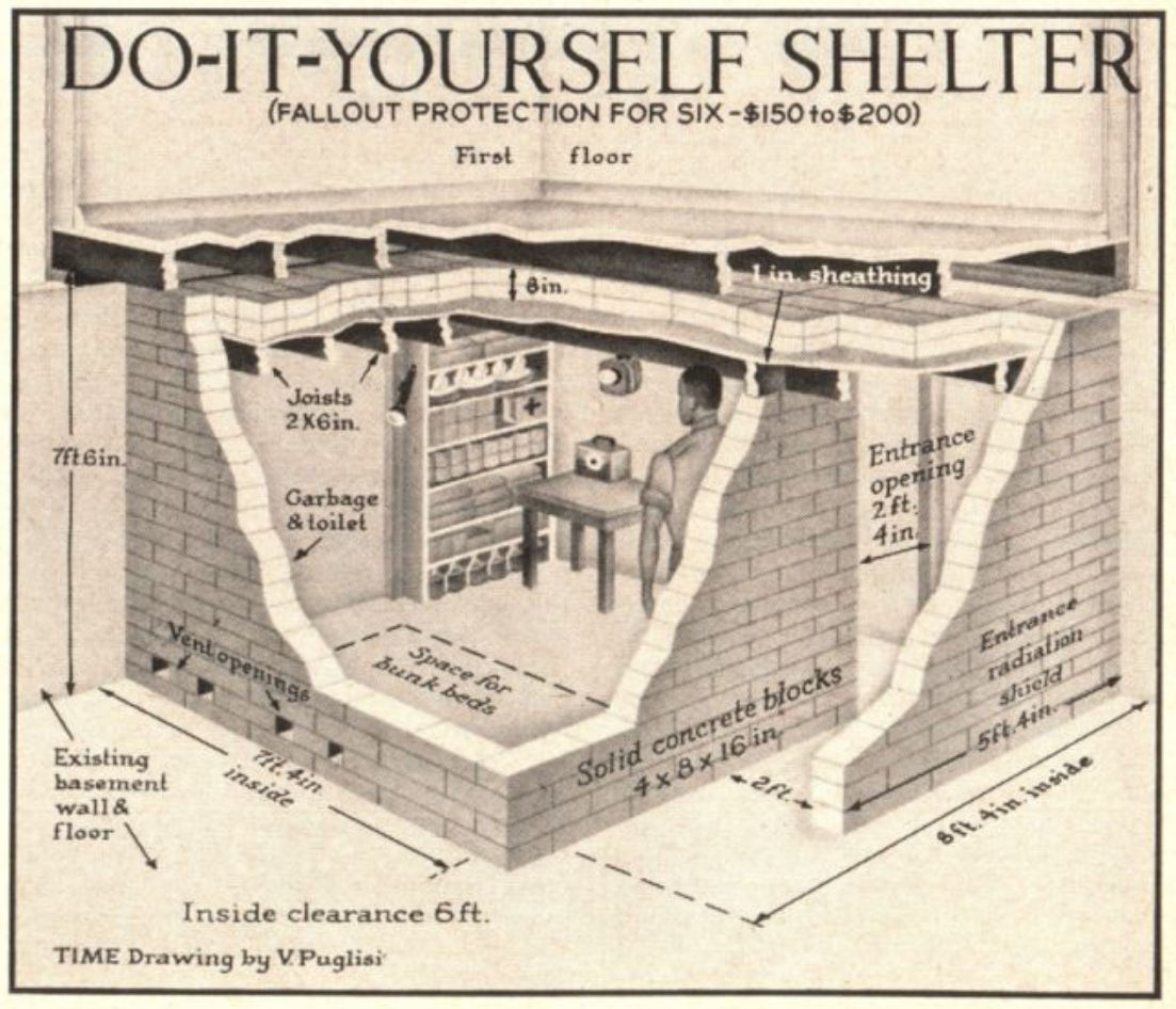 Fallout shelter