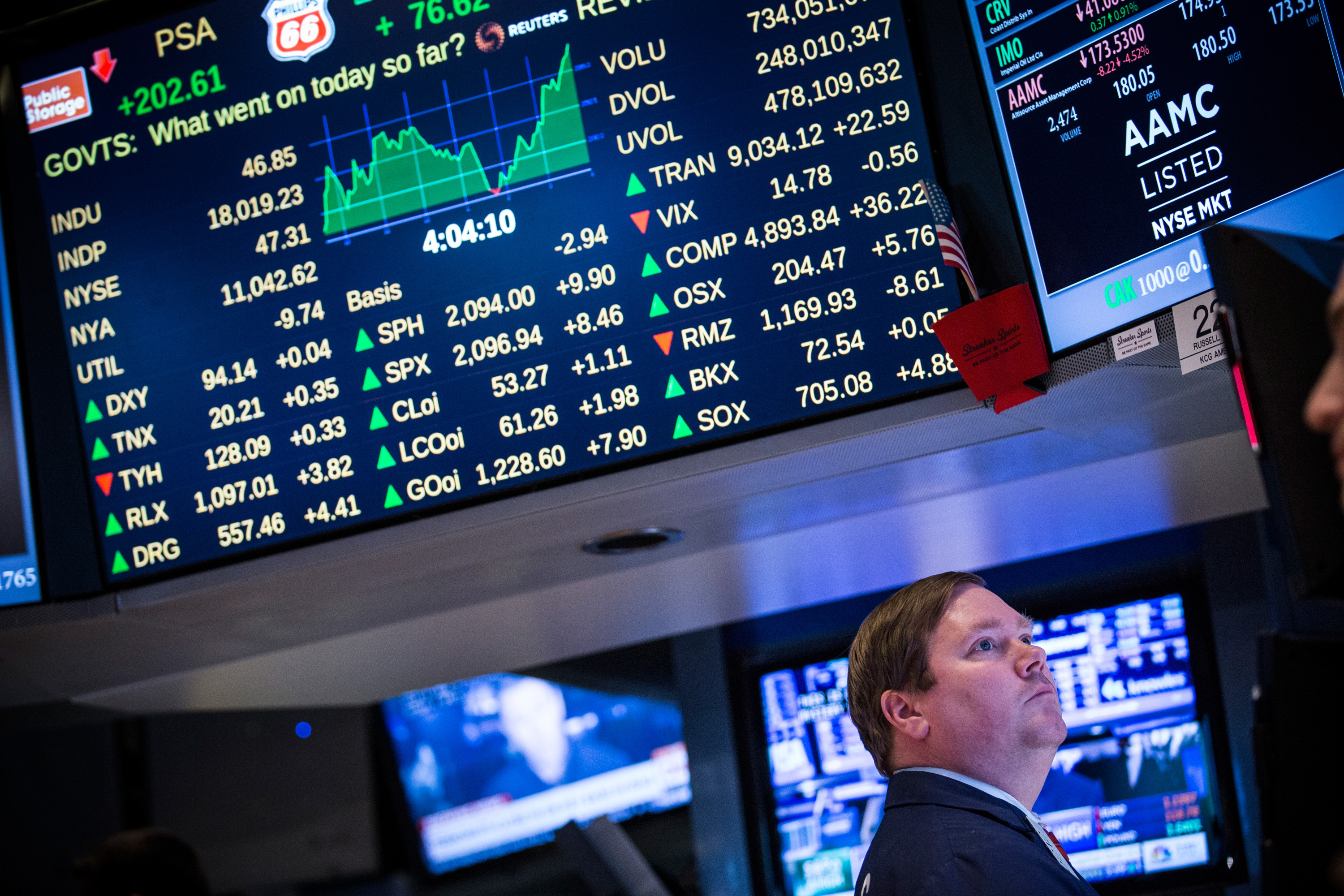 A trader works on the floor of the New York Stock Exchange during the afternoon of Feb. 13, 2015 in New York City.