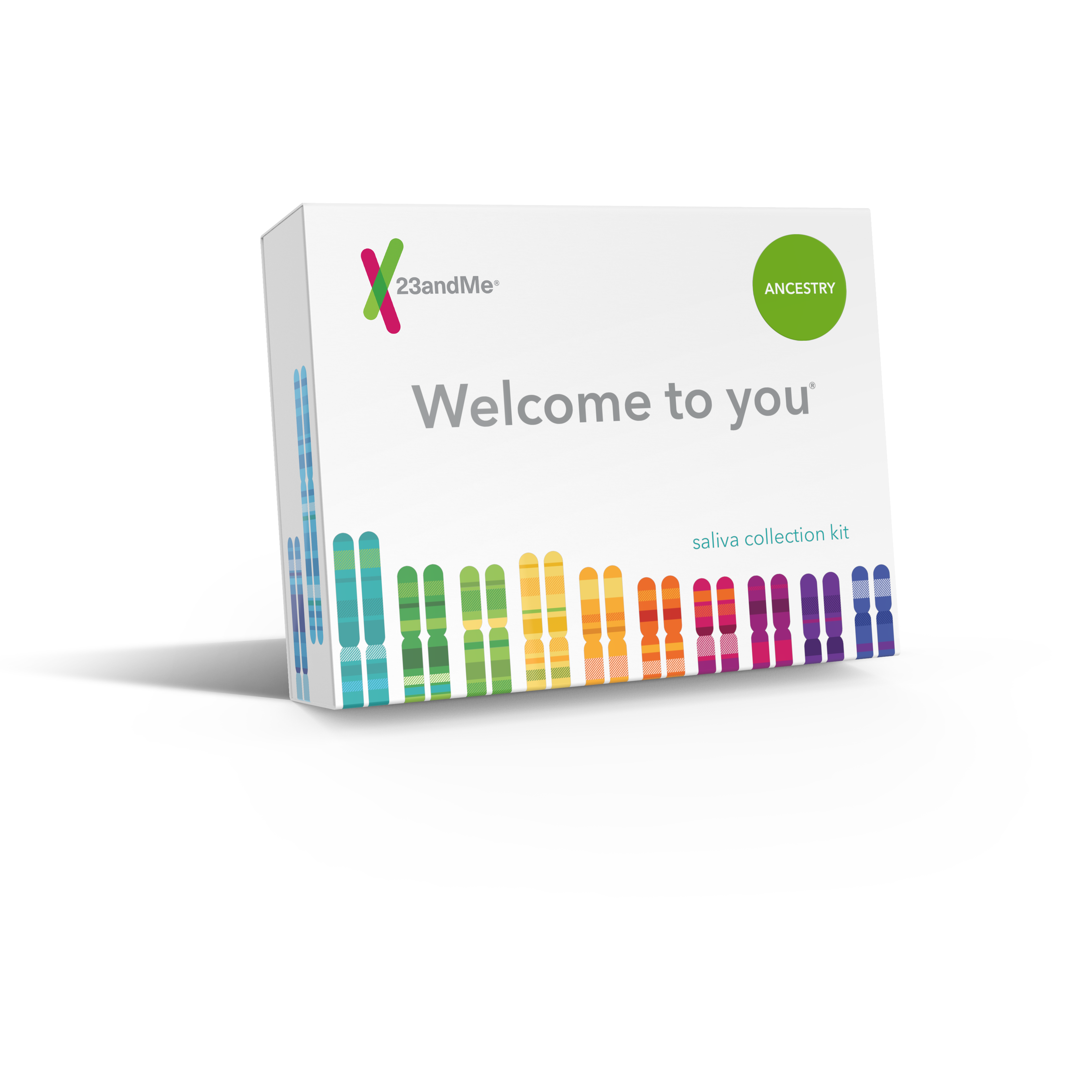 23andMe DNA Test Ancestry Personal Genetic Service