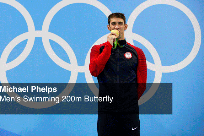 Team USA's Gold Medalists at the 2016 Rio Olympics so far.