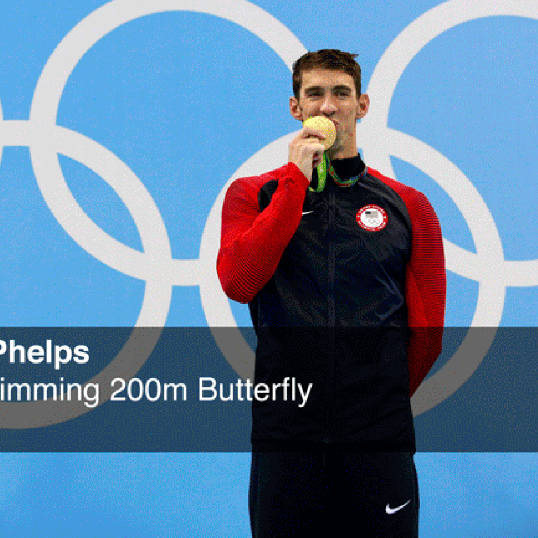 Team USA's Gold Medalists at the 2016 Rio Olympics so far.