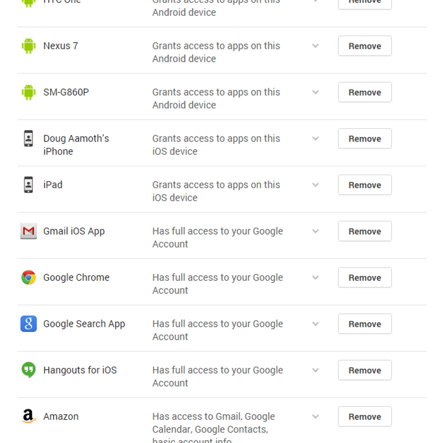 Google Account Settings