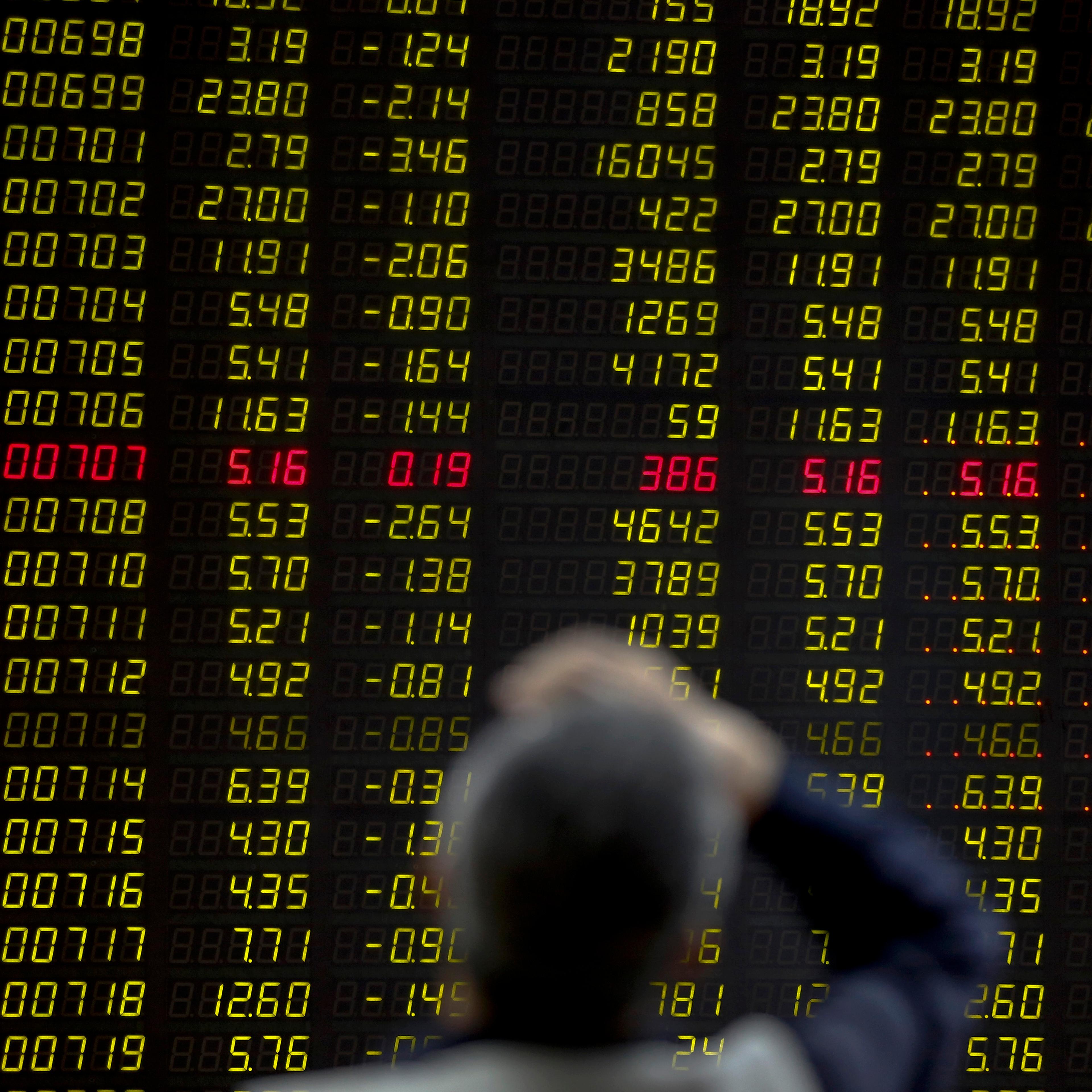 China Financial Markets