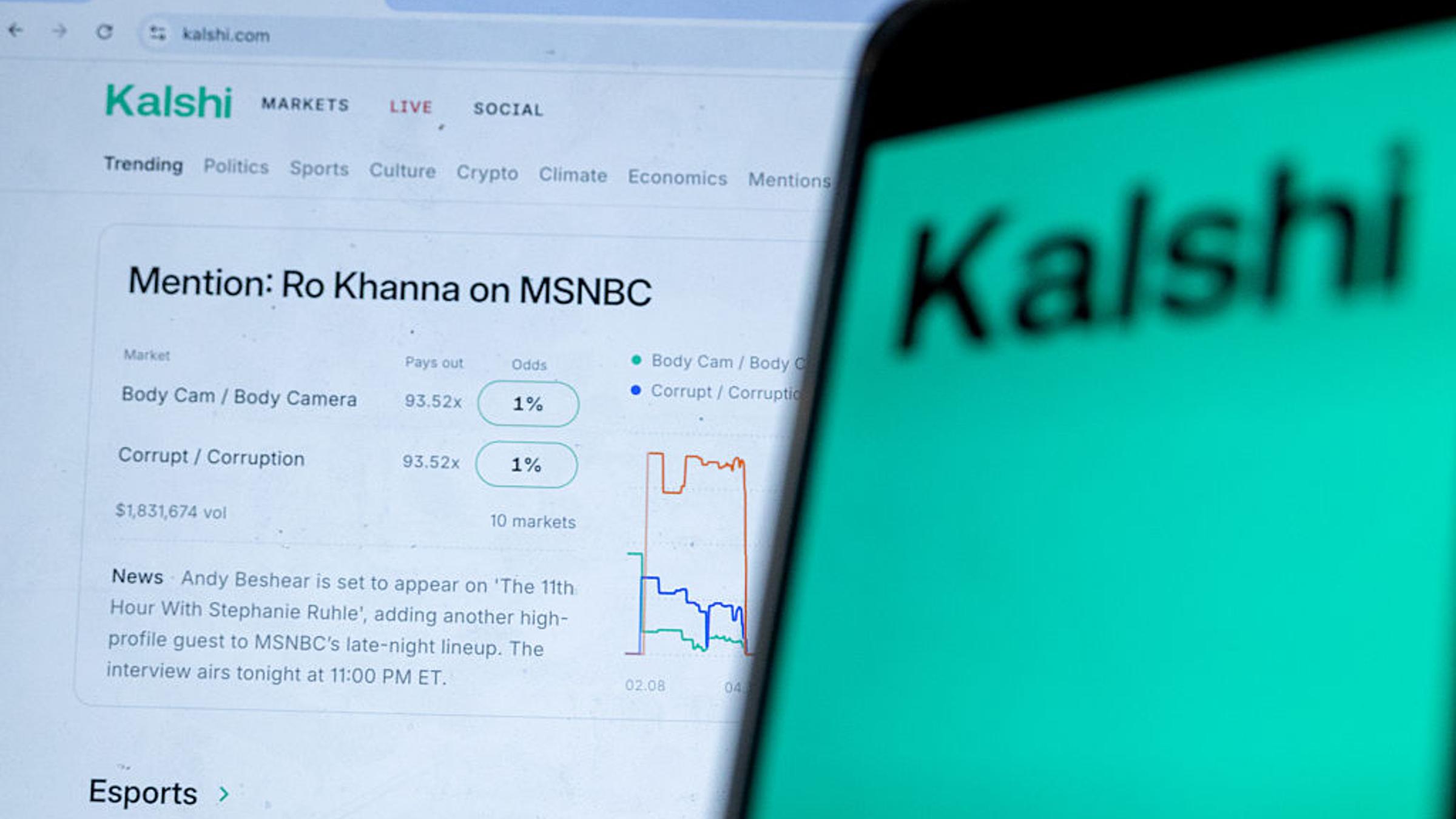The Weirdest Prediction Markets of 2026