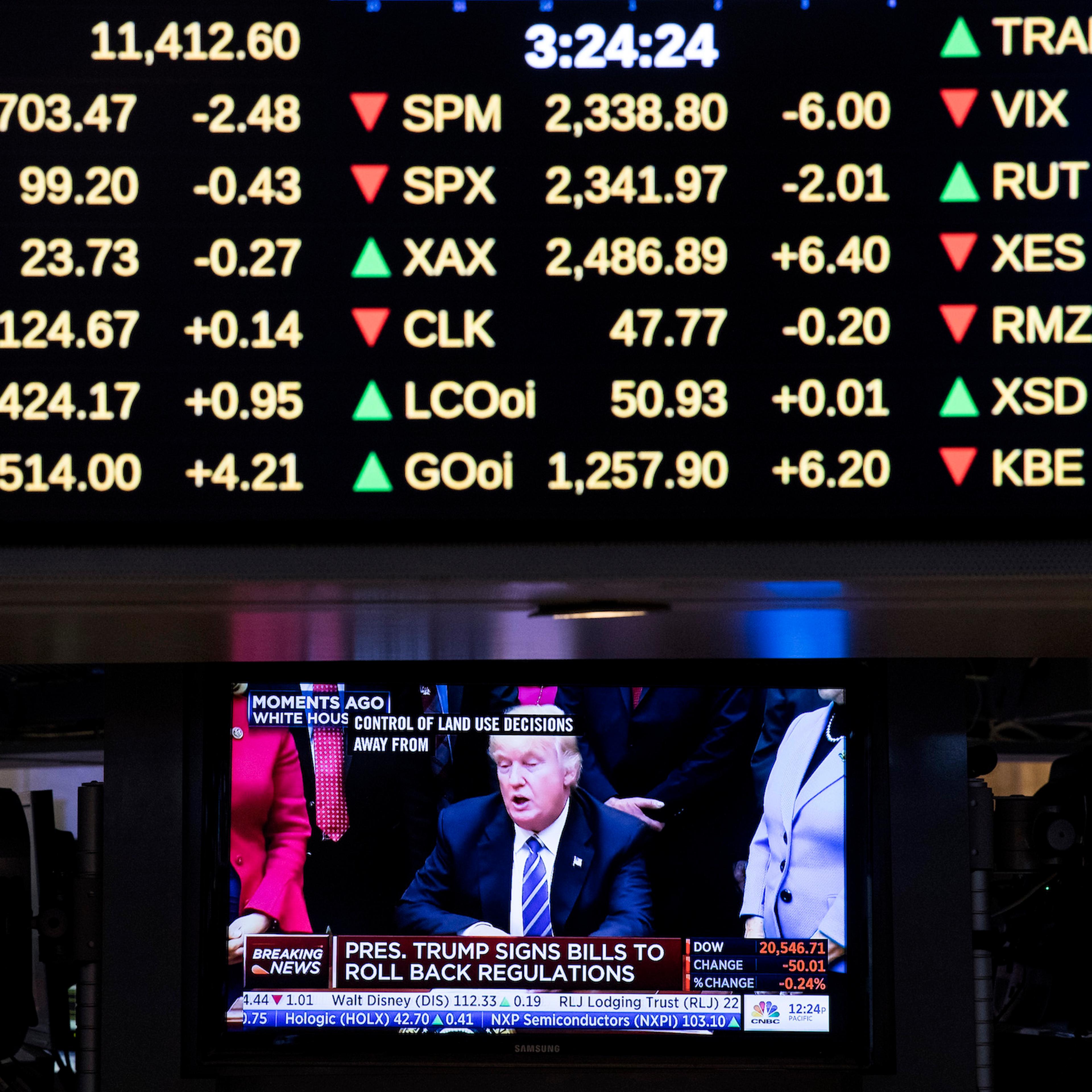 Dow Marks Longest Losing Streak Since 2011 With 8 Days Of Declines