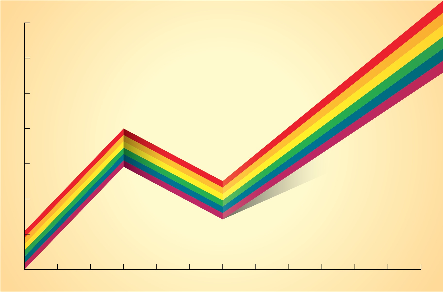 Since helping thwart an Indiana law last year, businesses have increasingly defended LGBT rights