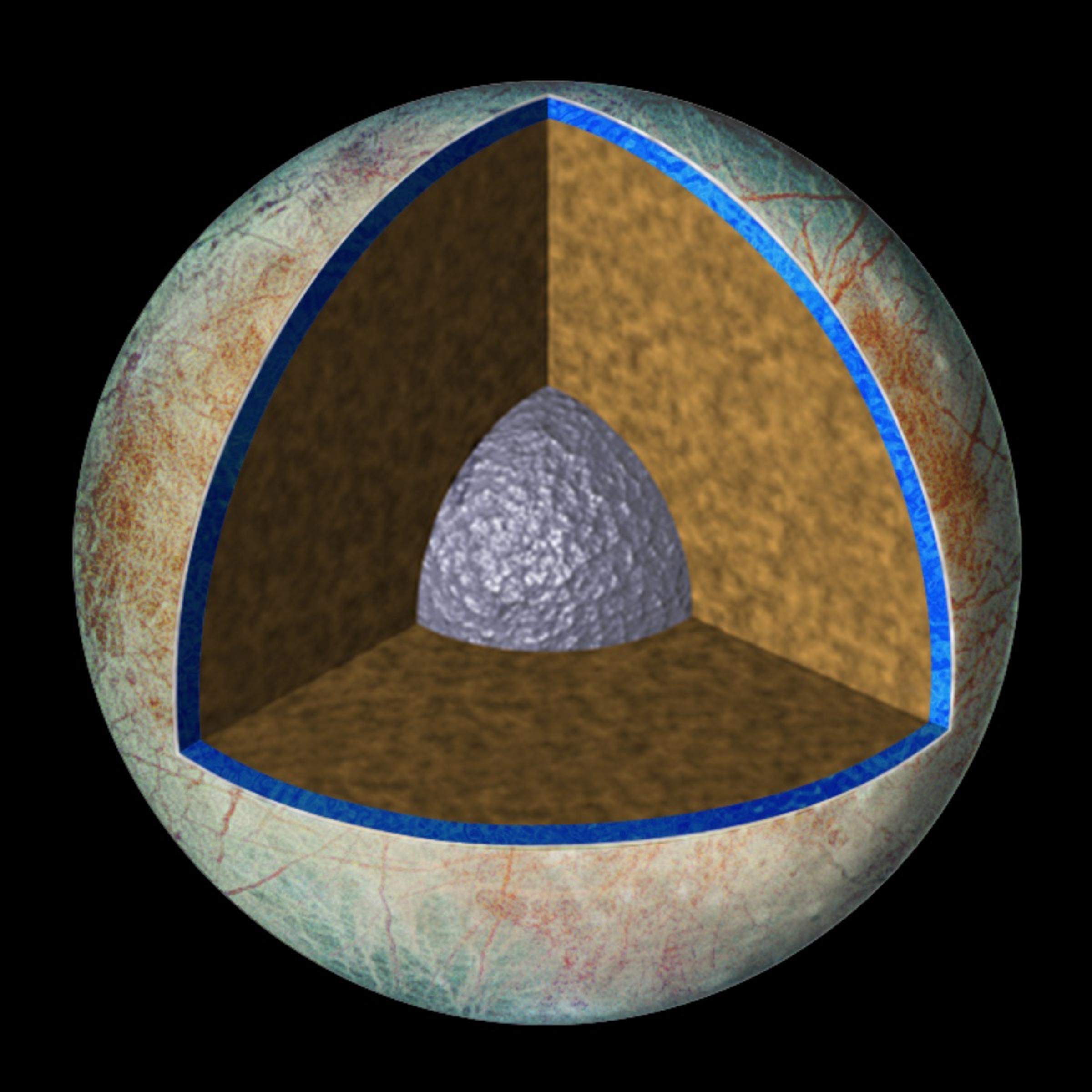 Water World: Artist's rendering of the interior of Europa. Most of the geysers were seen in the southwest.