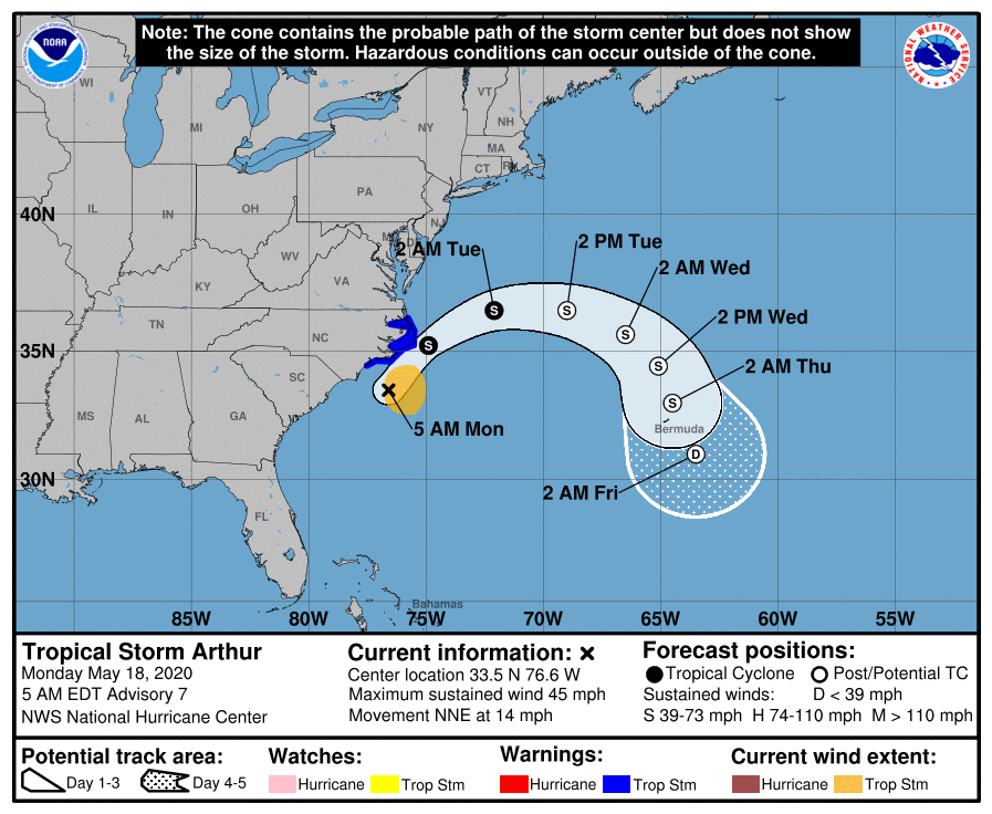 tropical storm arthur