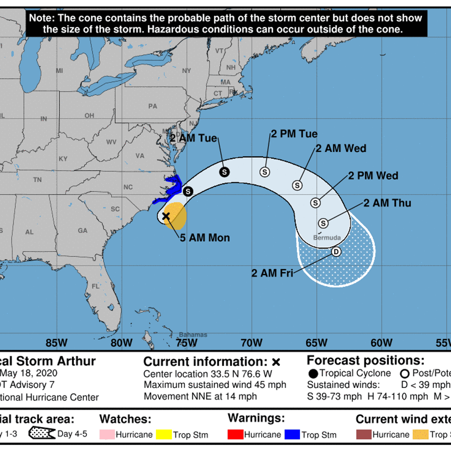 tropical storm arthur