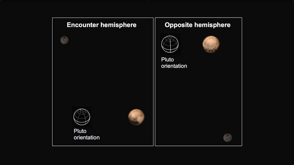 Just-released images from NASA’s New Horizons spacecraft, which is approaching Pluto, show the two hemispheres of the planet along with its moon, Charon. The right image shows the ring of spots that have mystified scientists.