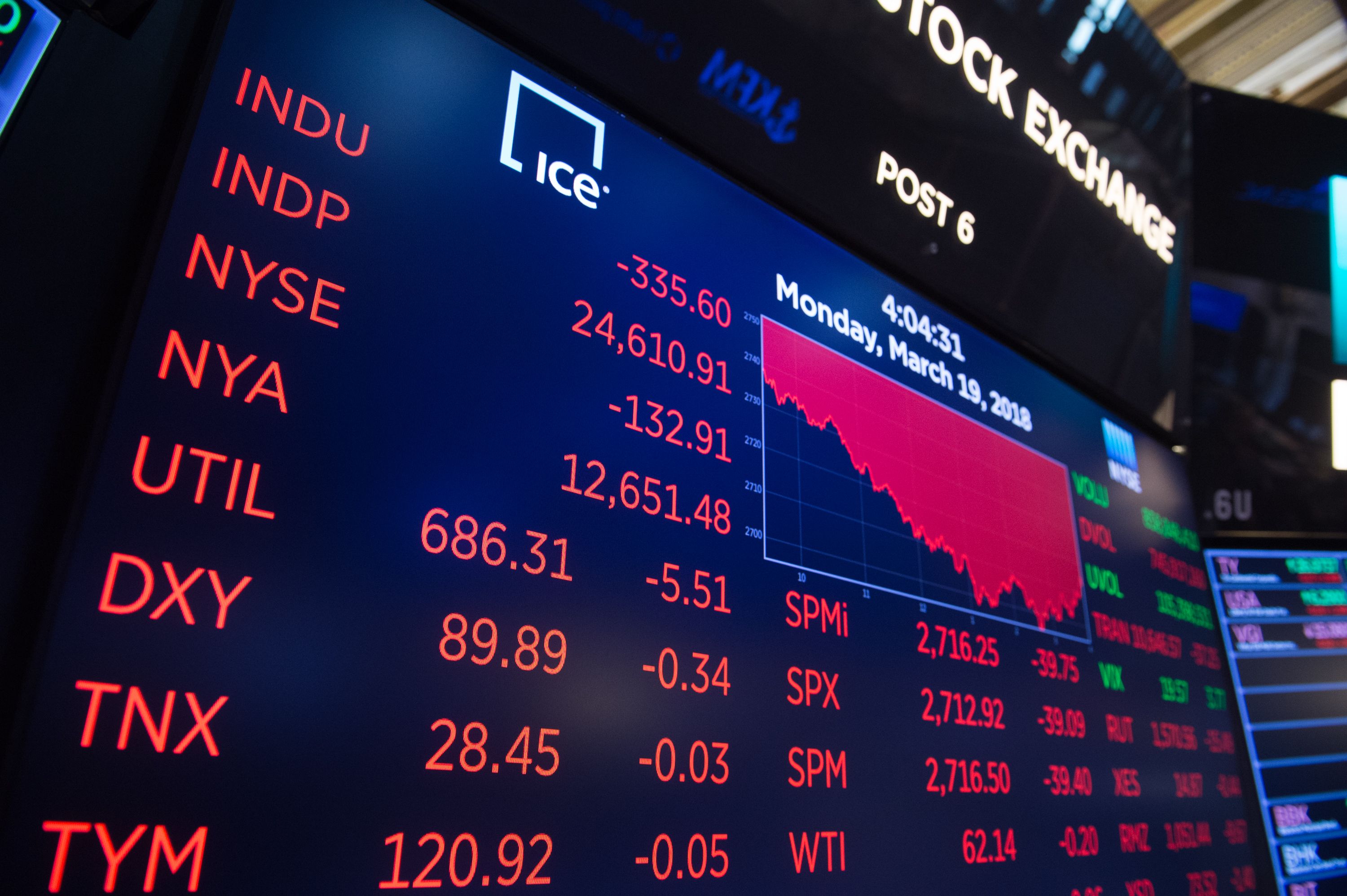china trump trade war