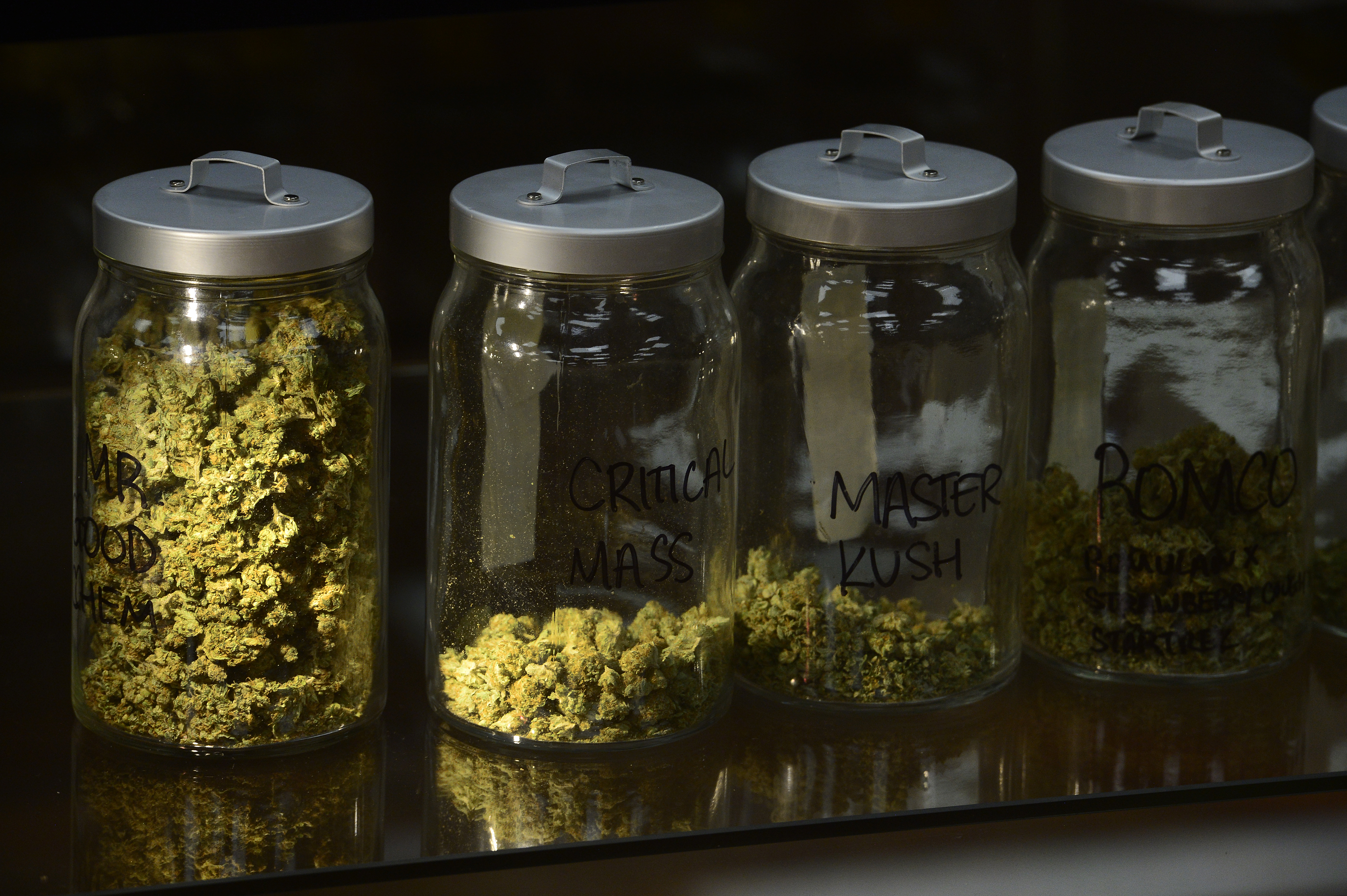 Federal Heights medical marijuana