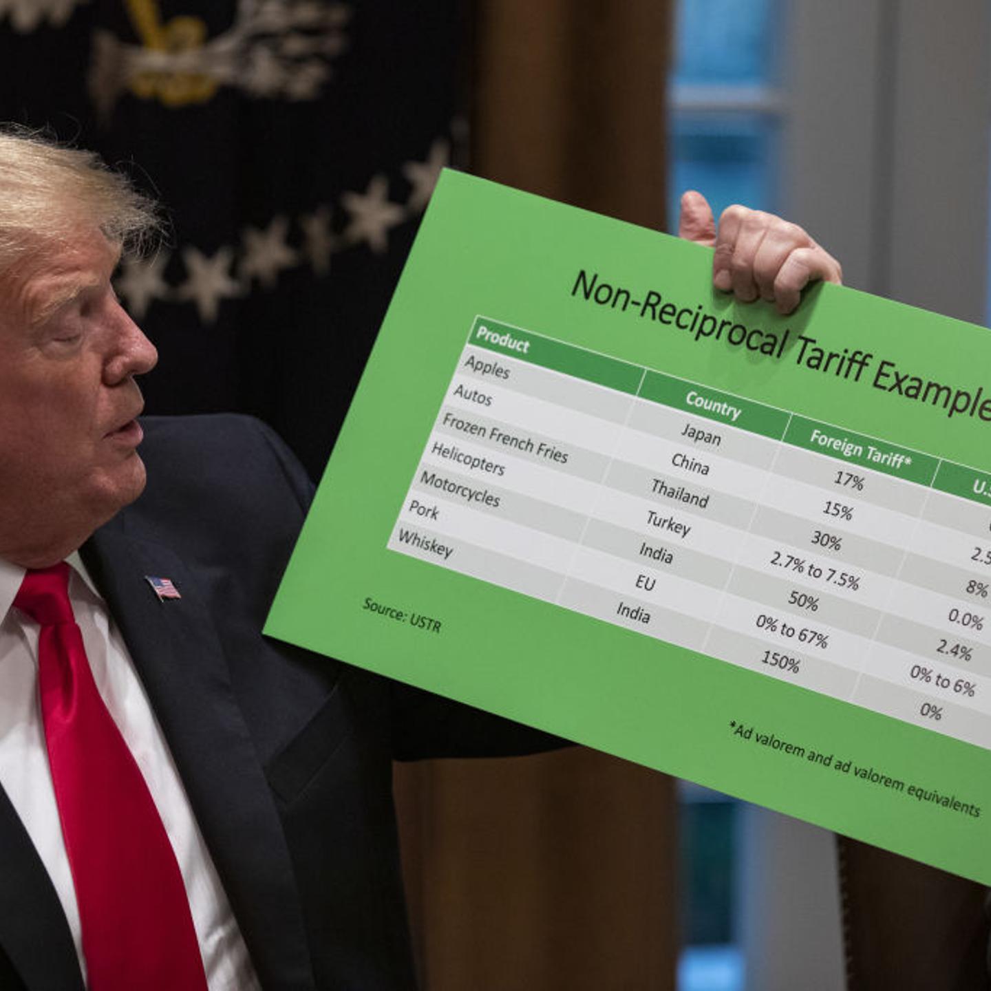 U.S. President Donald Trump speaks while holding a chart