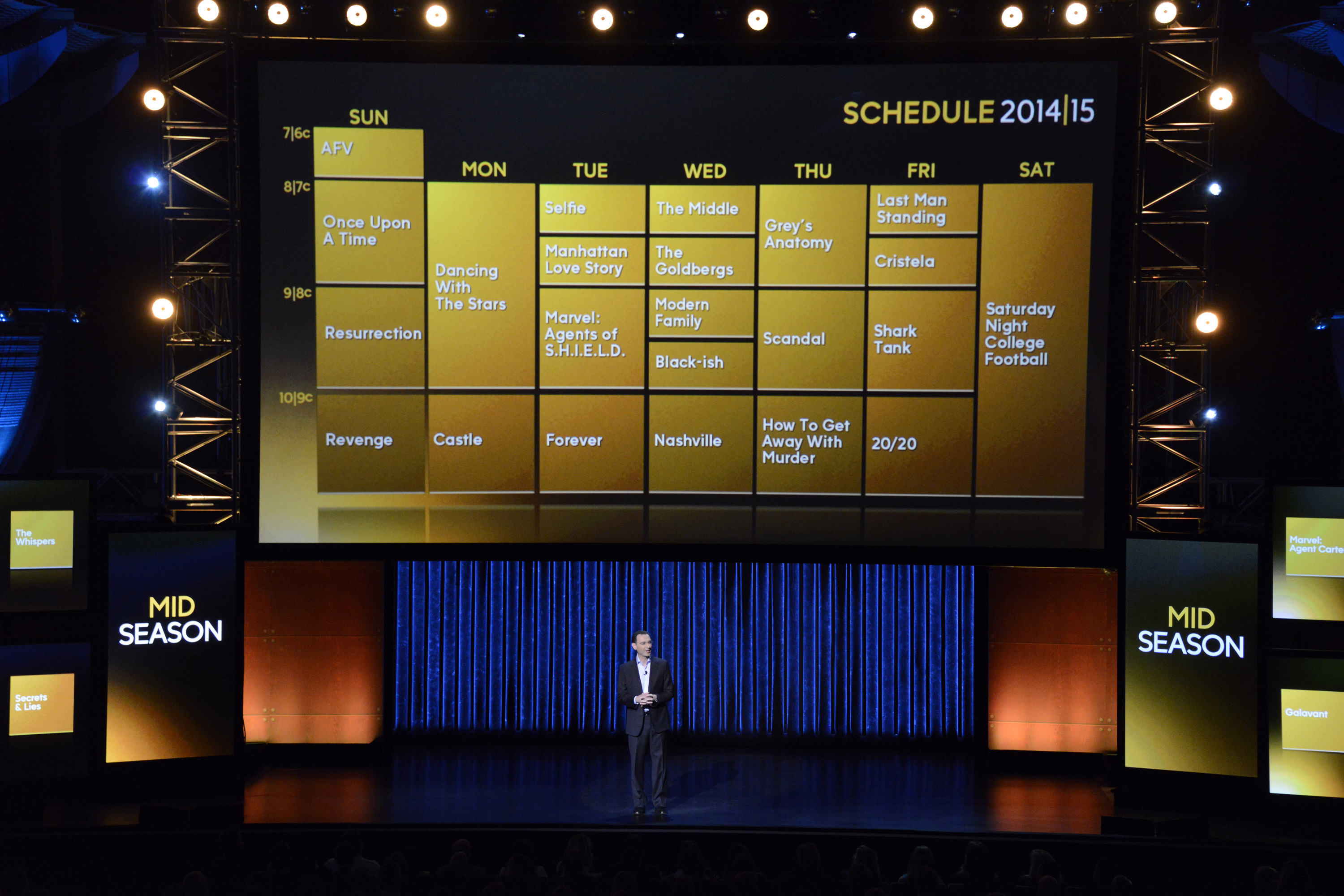 PAUL LEE (PRESIDENT, ABC ENTERTAINMENT GROUP)