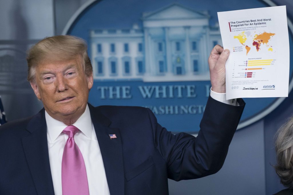President Trump Holds News Conference On Coronavirus