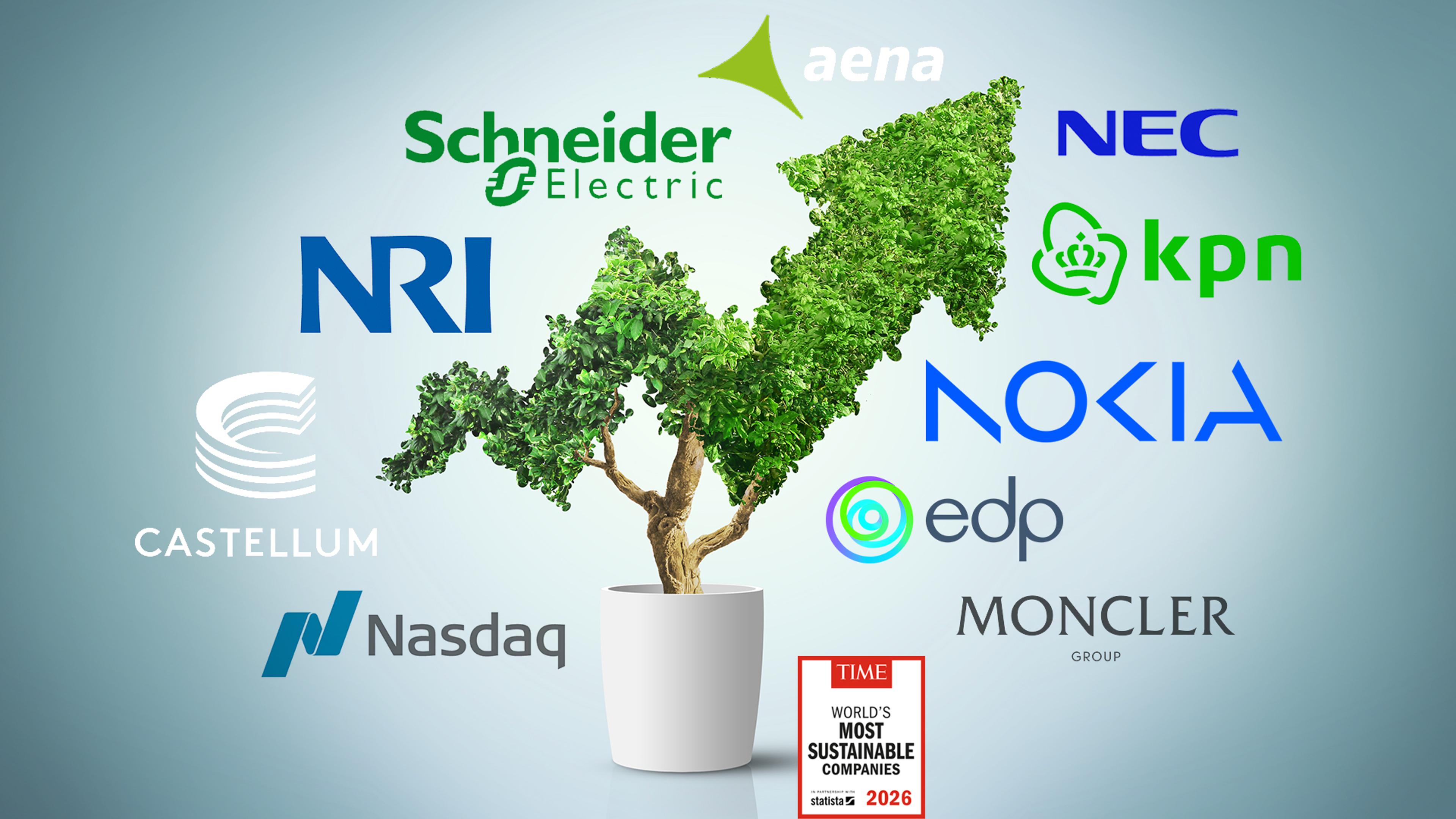How TIME and Statista Determined the World's Most Sustainable Companies of 2026