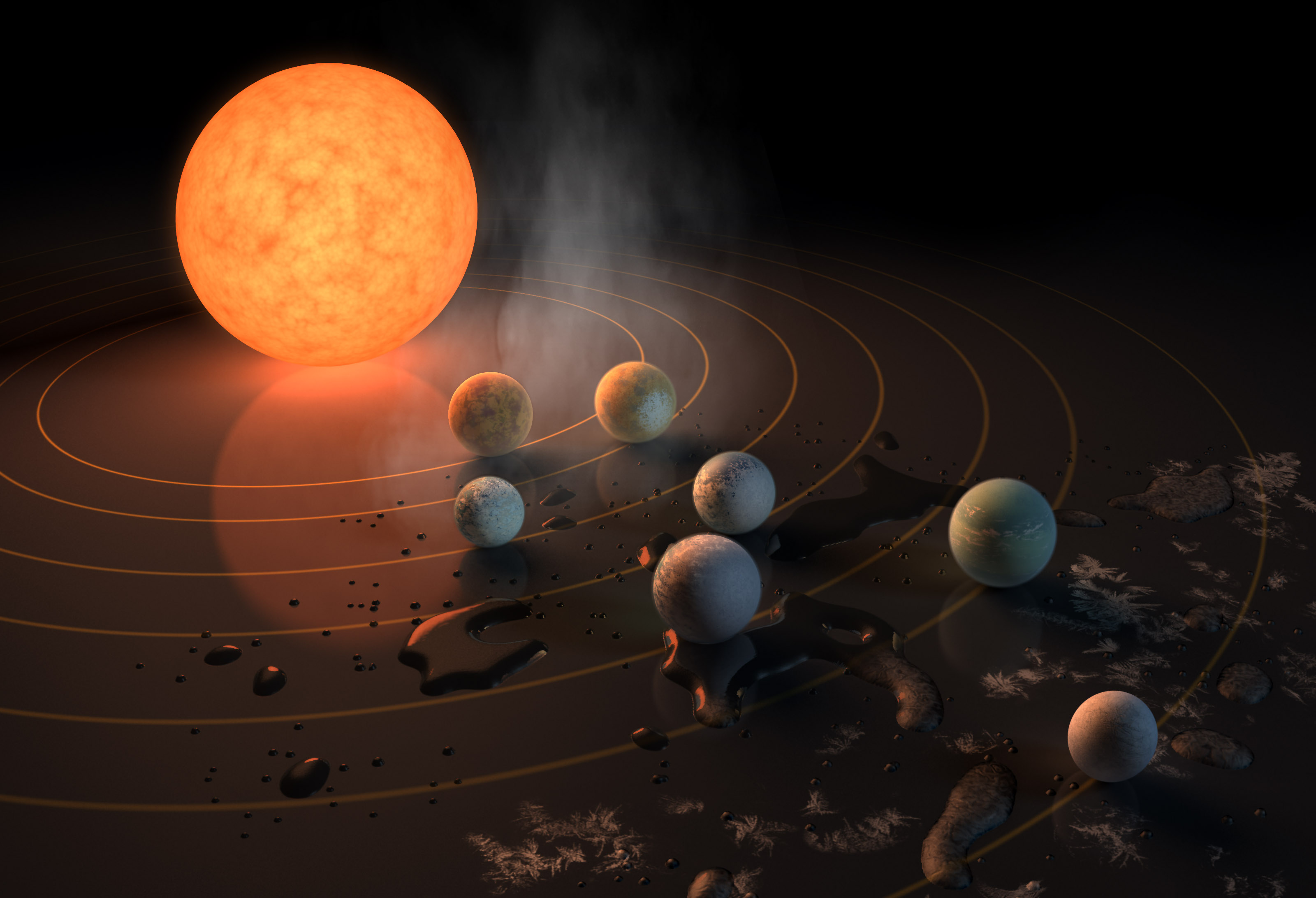 Trappist-1 Rendering