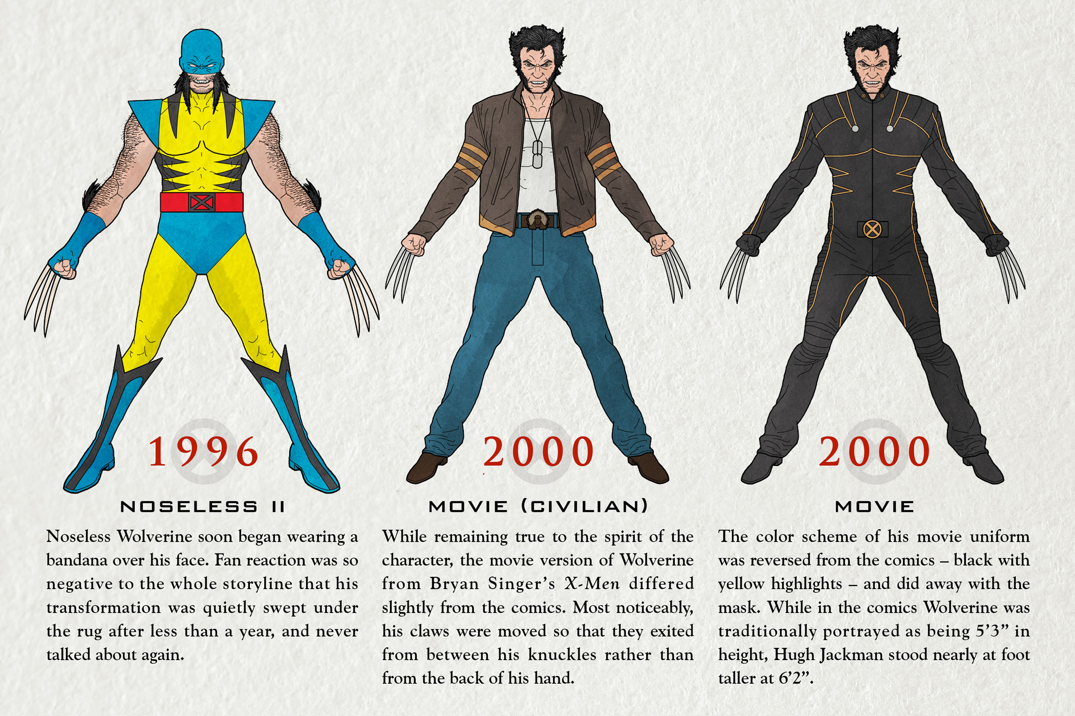 Wolverine