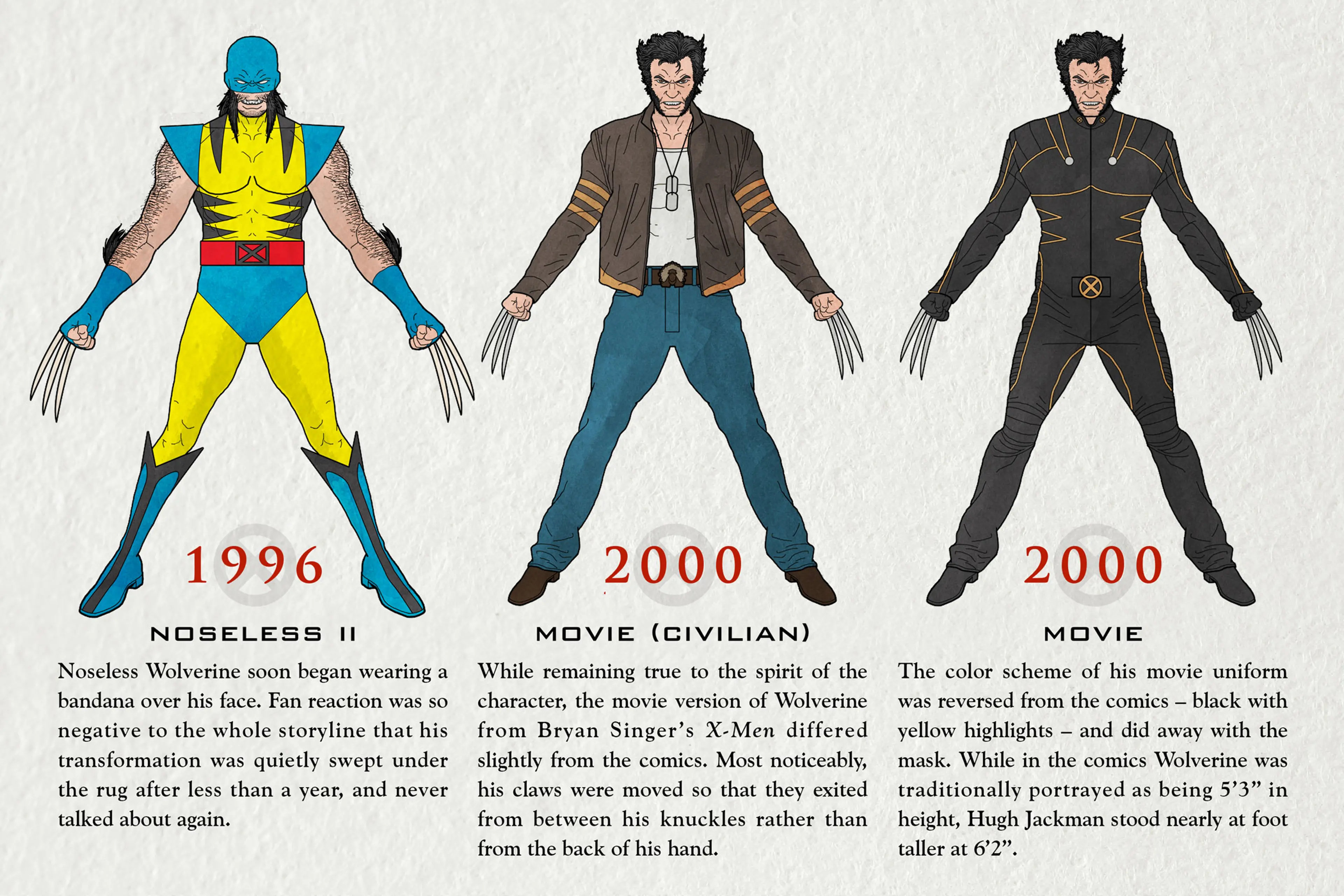 Wolverine