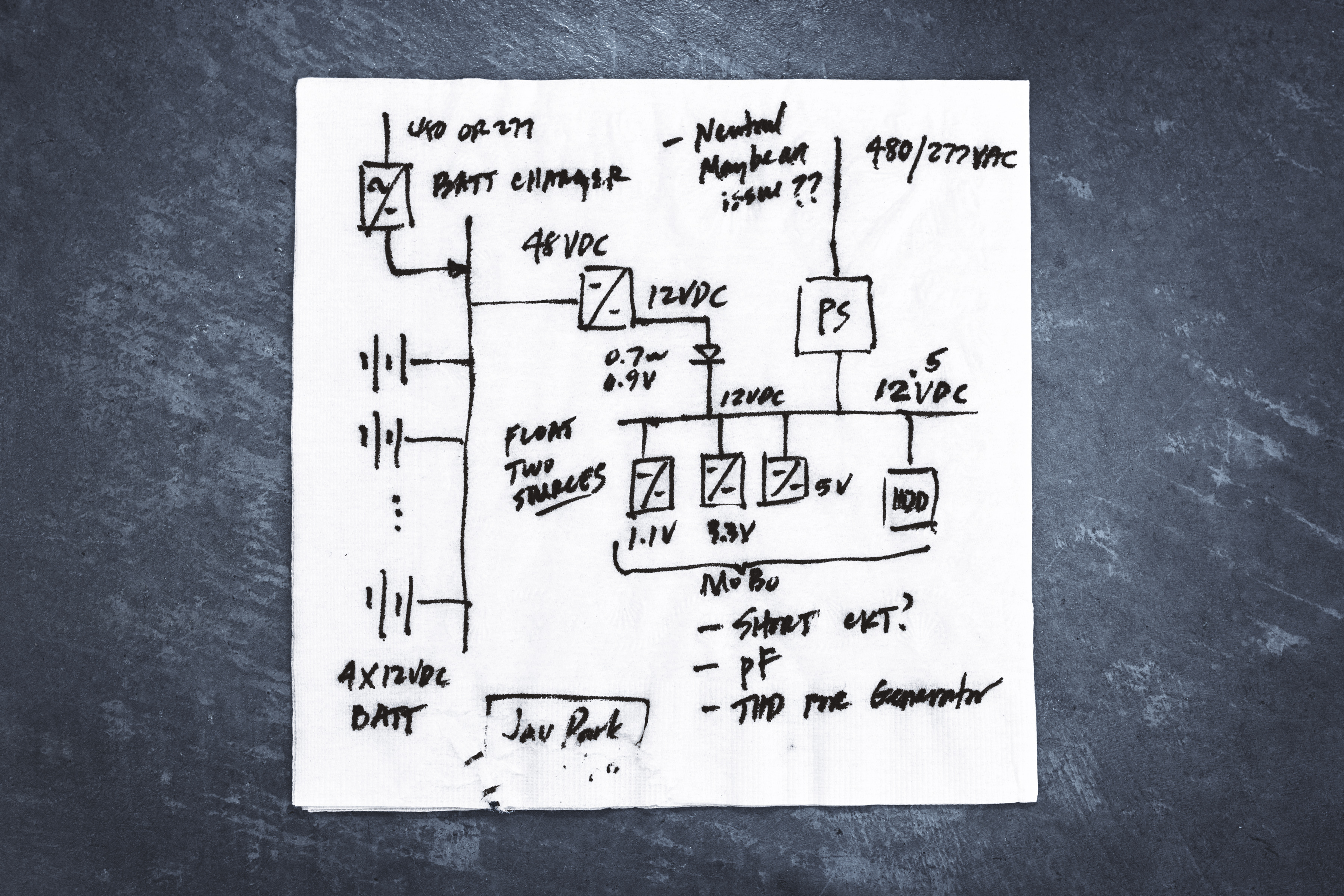 Late one night, while traveling, Jay sketched his vision for the center on this napkin.