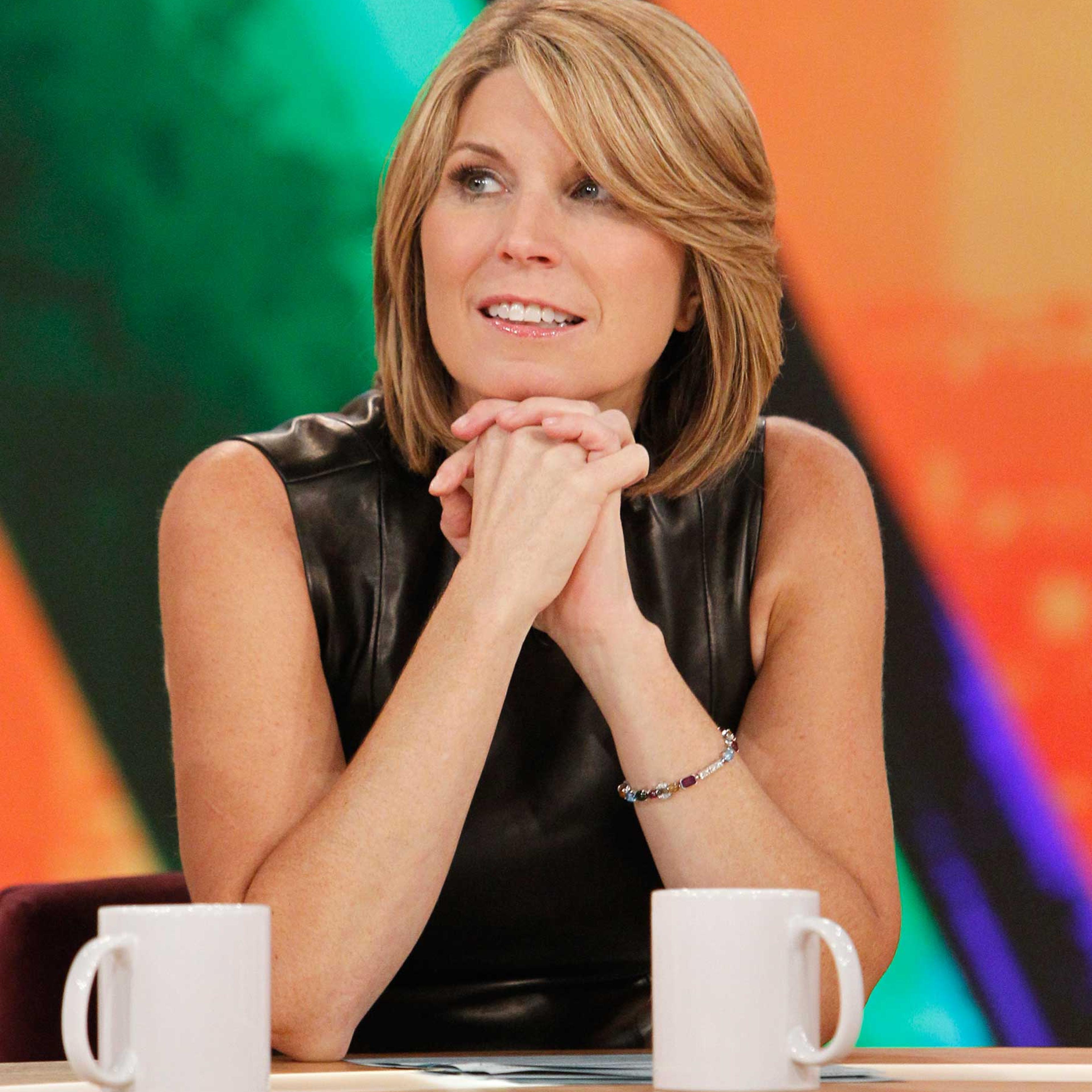 ABC's "The View" - Season 18
