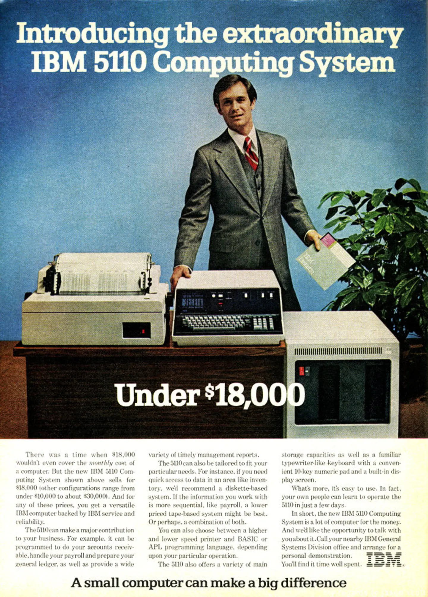 http://www.vintagecomputing.com/wp-content/images/retroscan/ibm5110_large.jpg