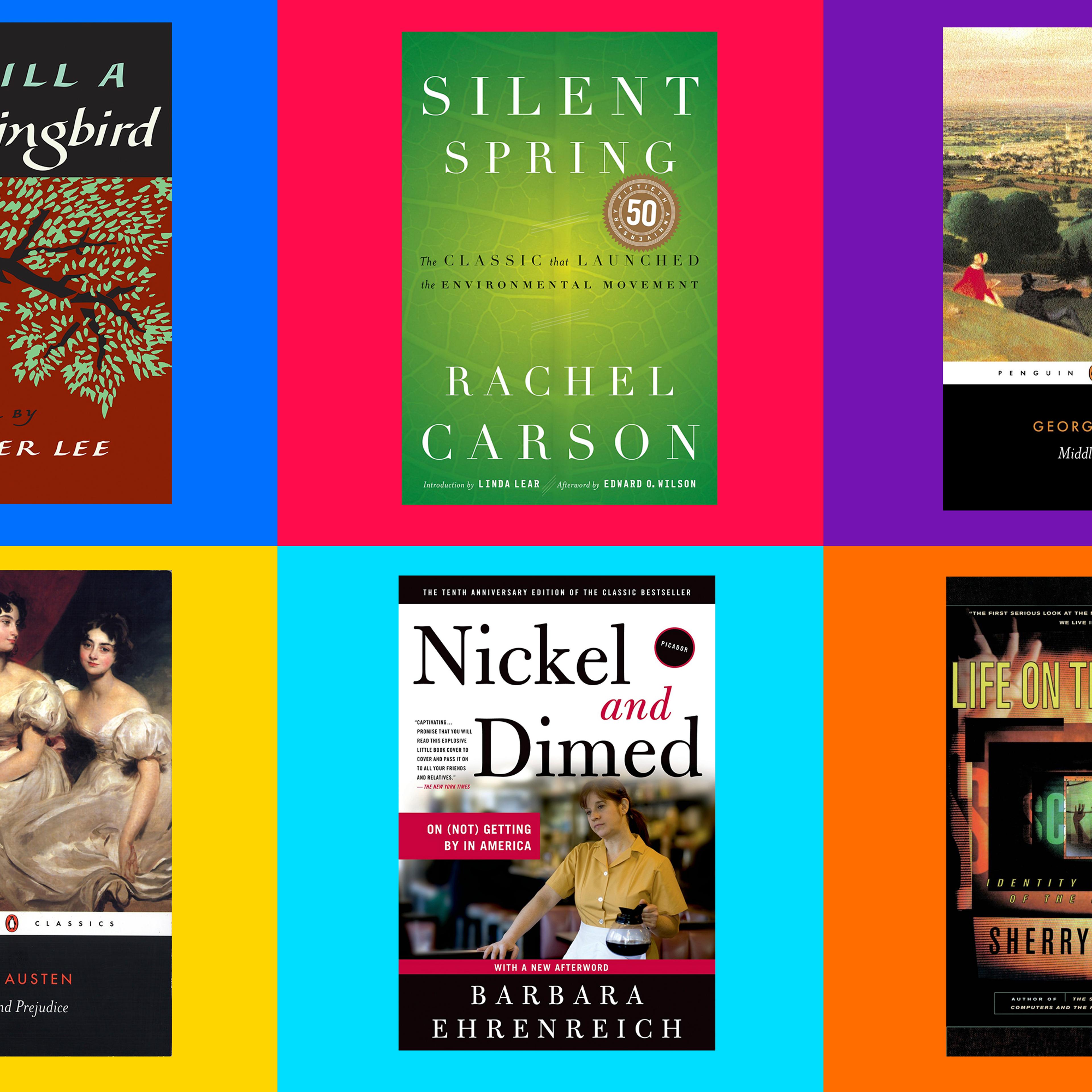 Most Read Female Authors