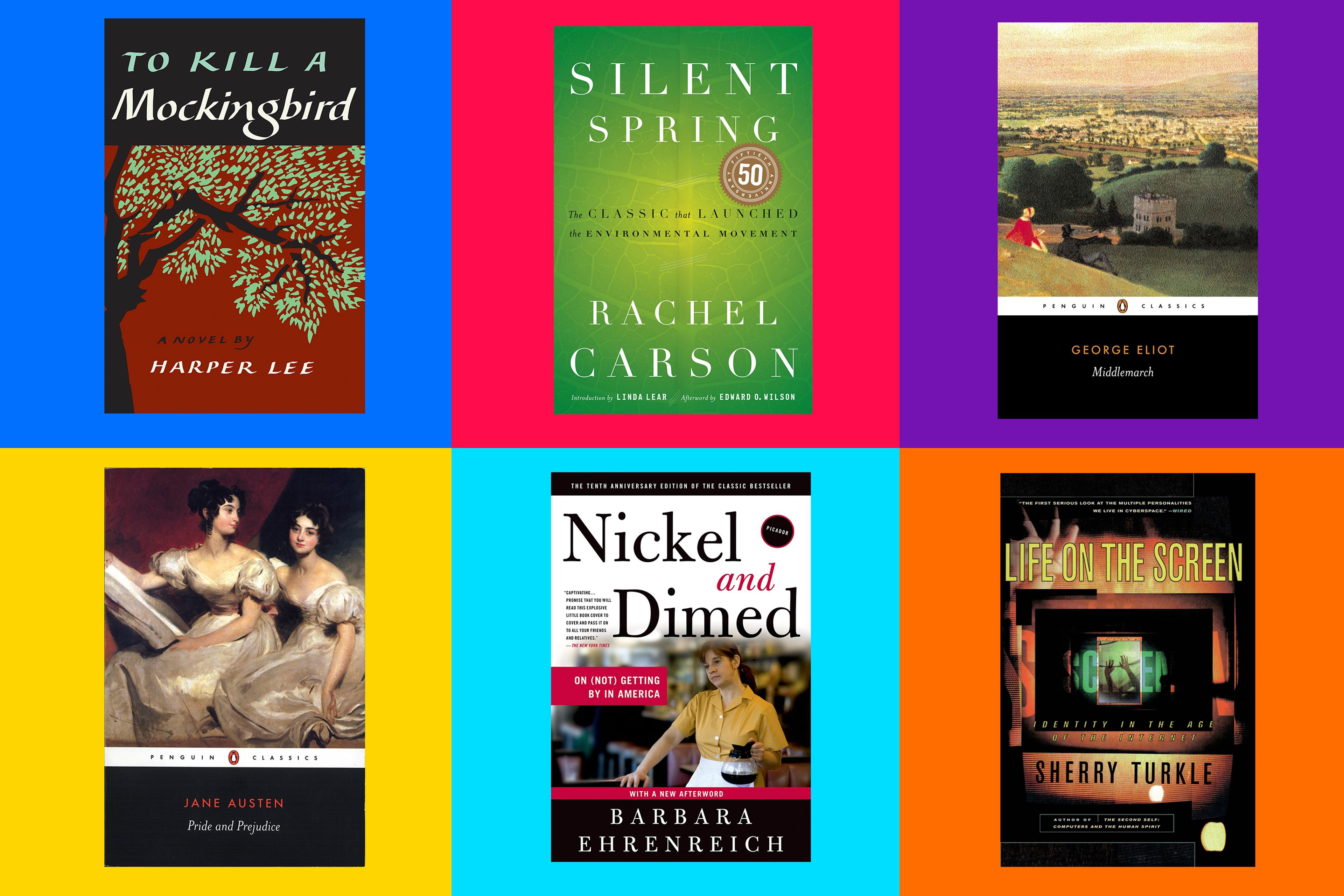 Most Read Female Authors