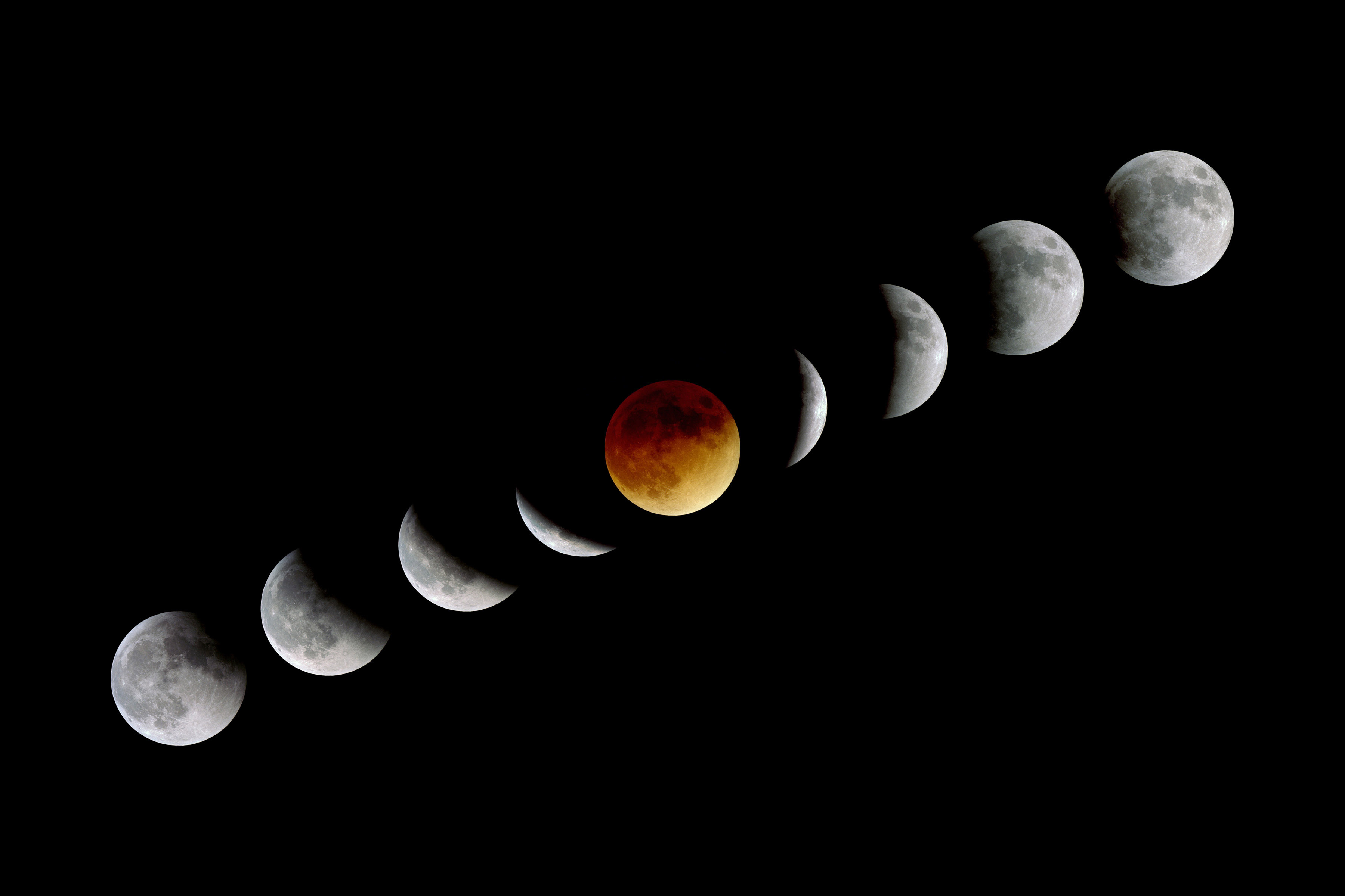 Lunar eclipse blood moon phases