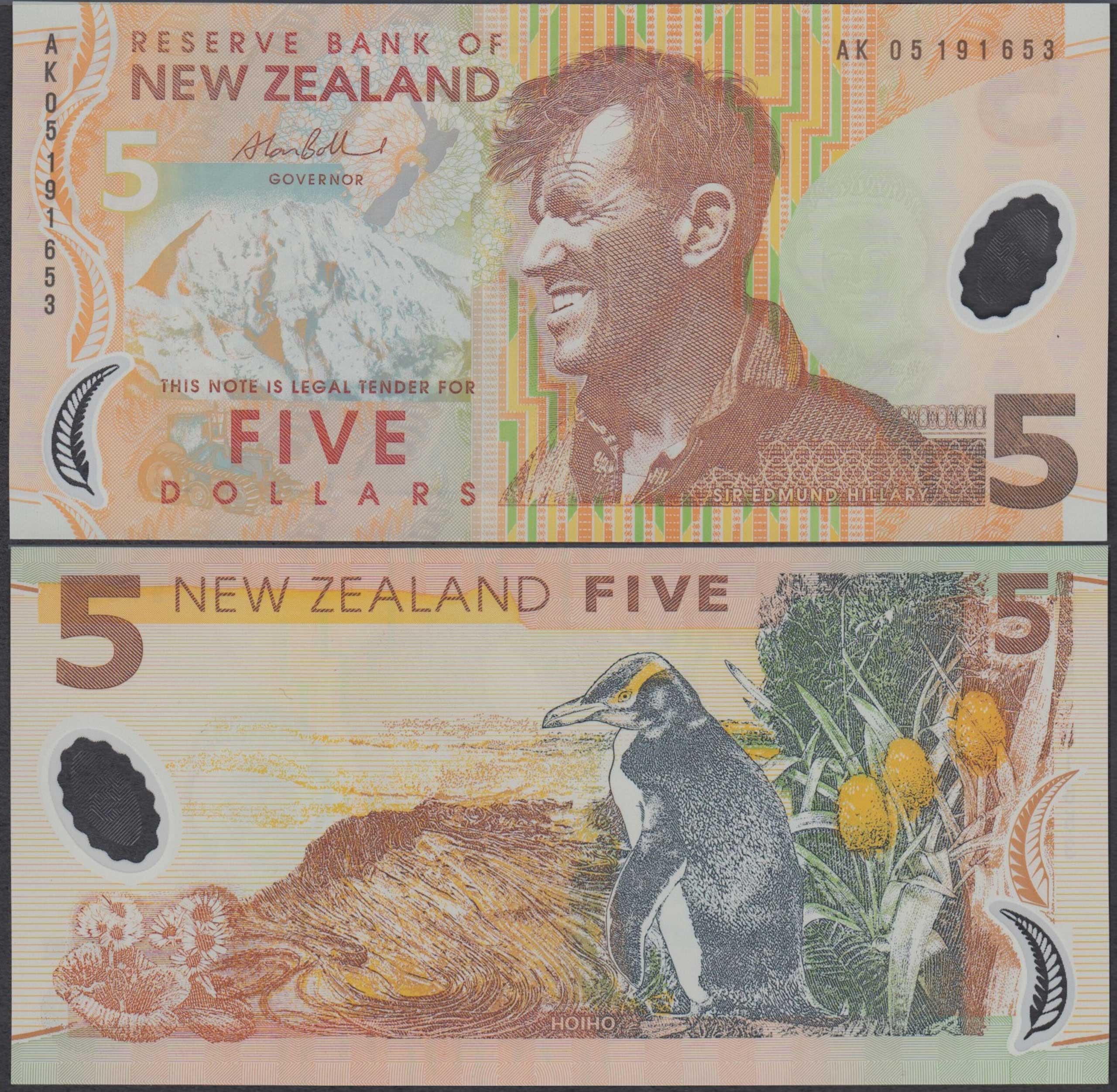 New Zealand Dollar