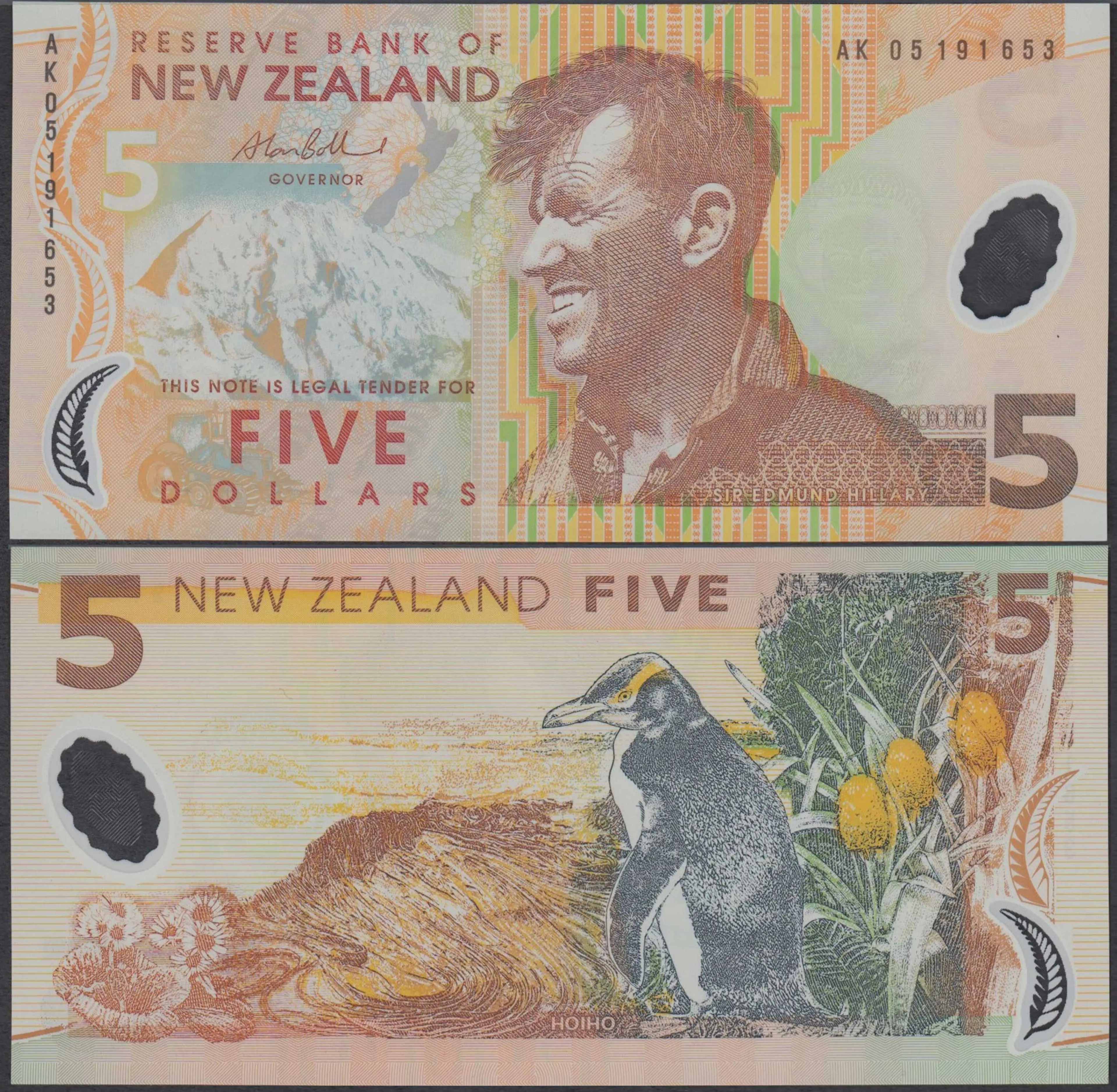 New Zealand Dollar