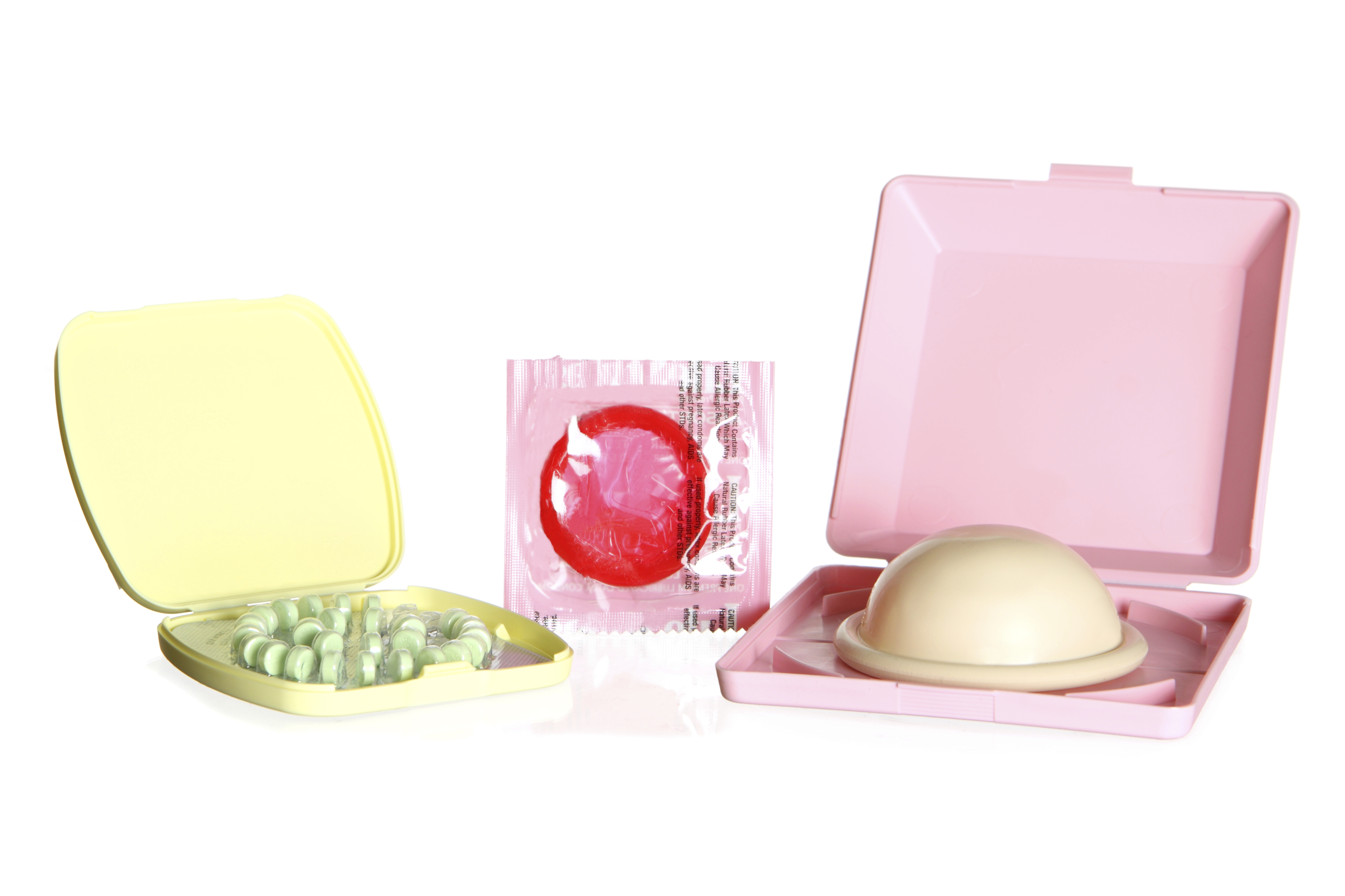 Birth Control Choices