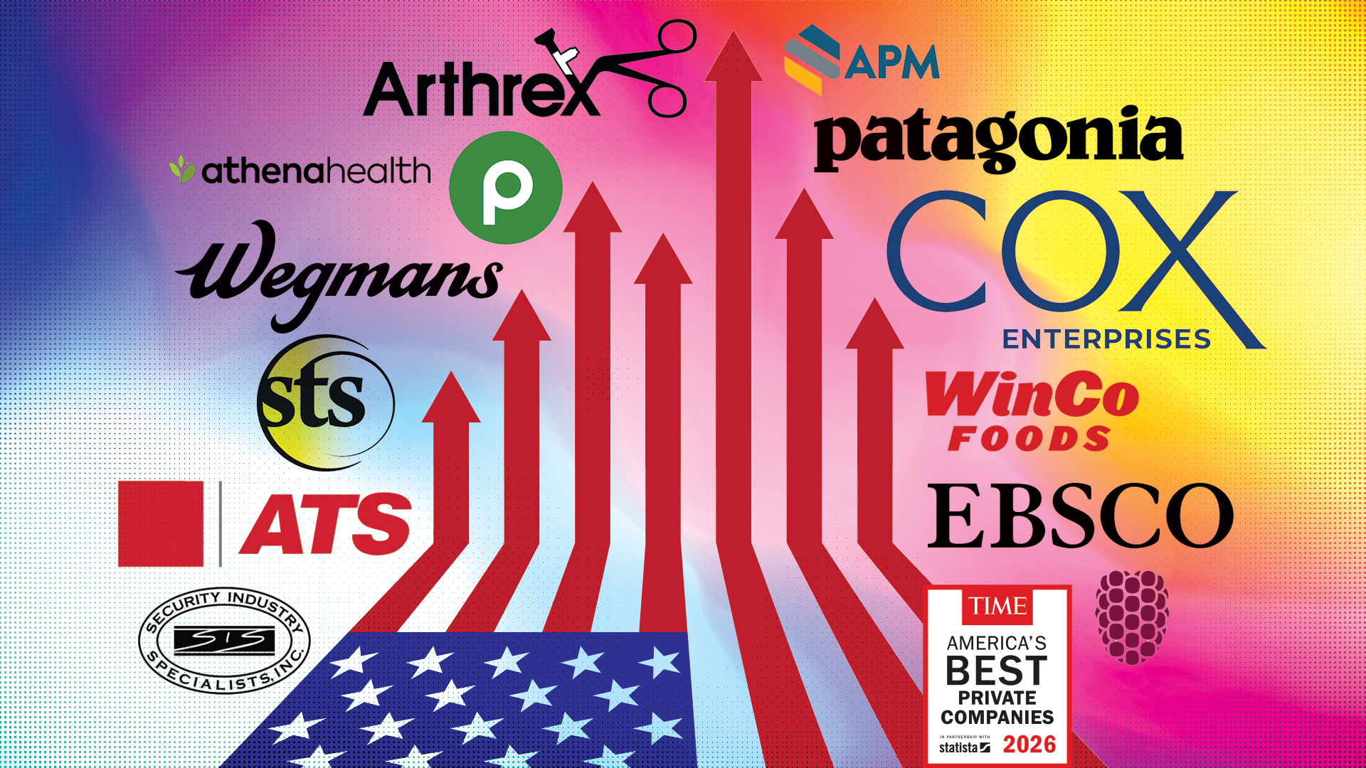 How TIME and Statista Determined America's Best Private Companies of 2026