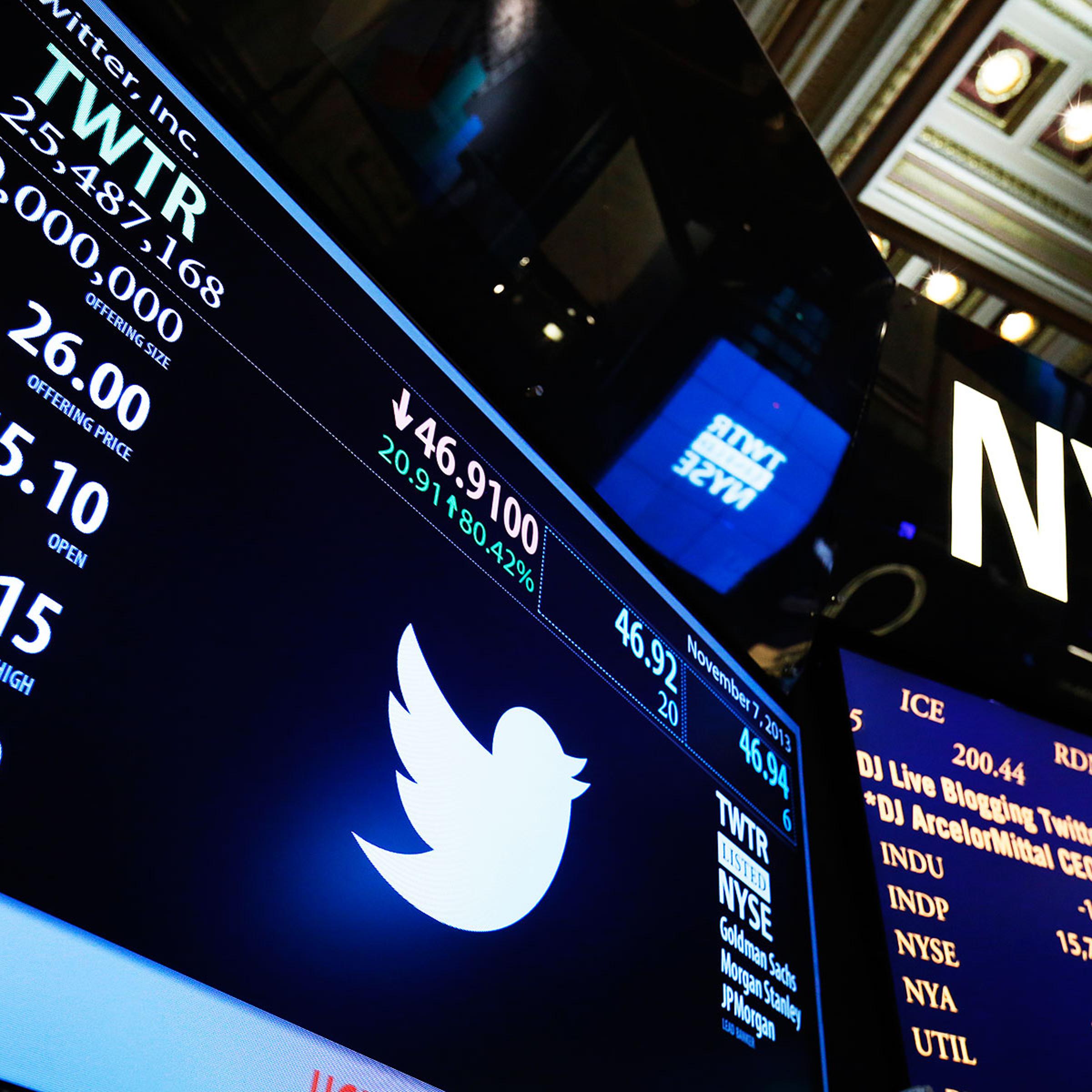 A New York Stock Exchange screen shows the results of the Twitter Inc. IPO in New York, Nov. 7, 2013
