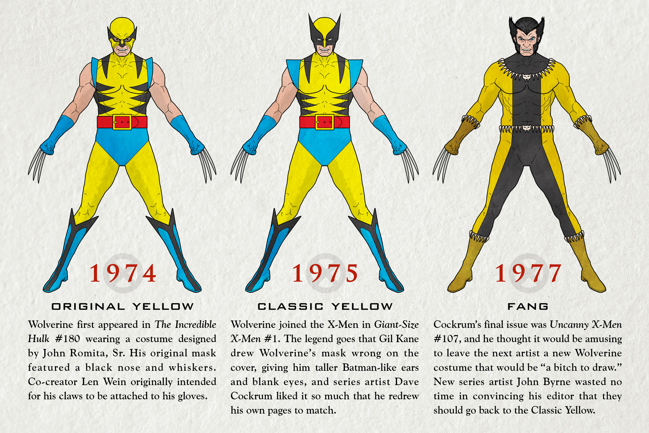 Wolverine