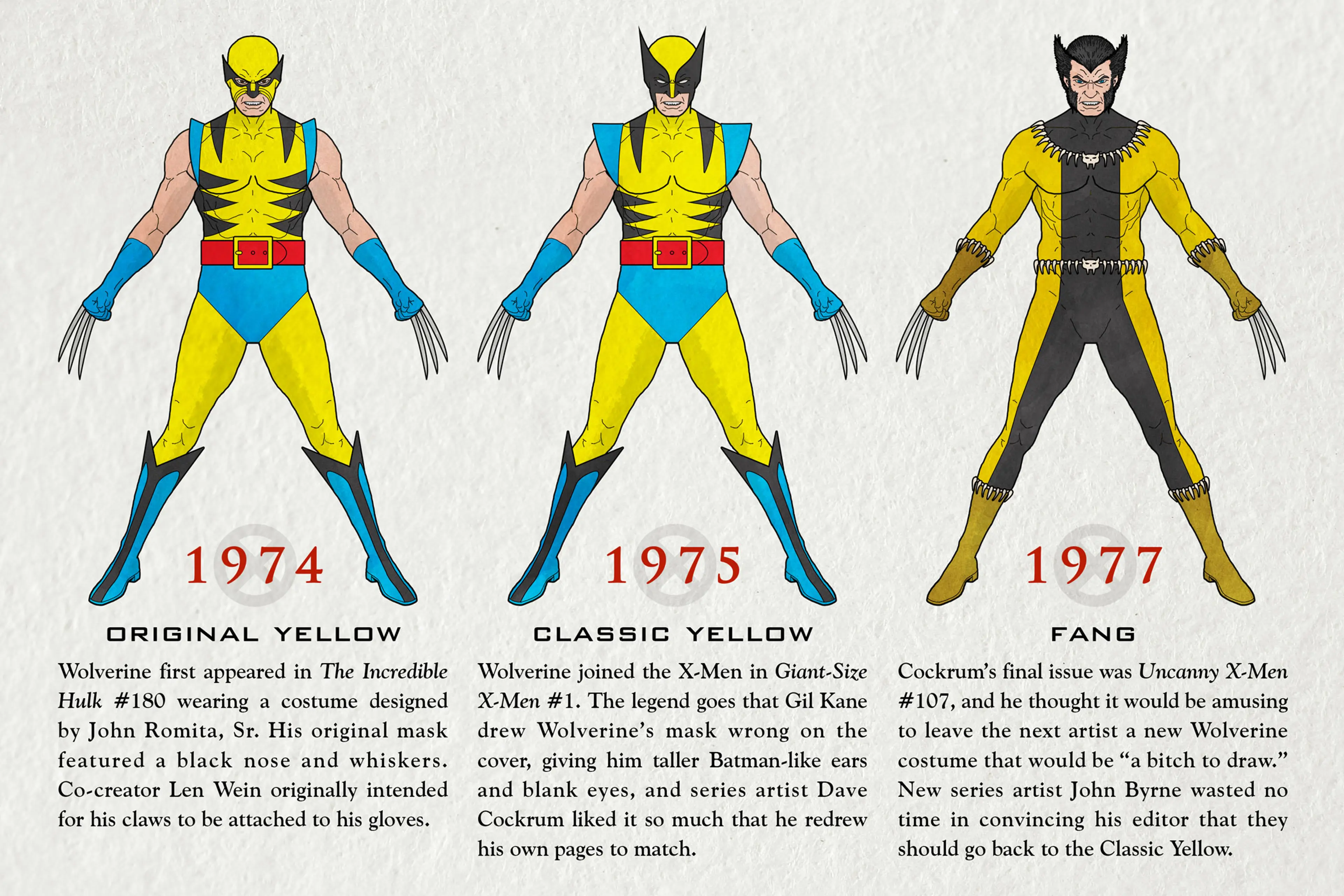 Wolverine