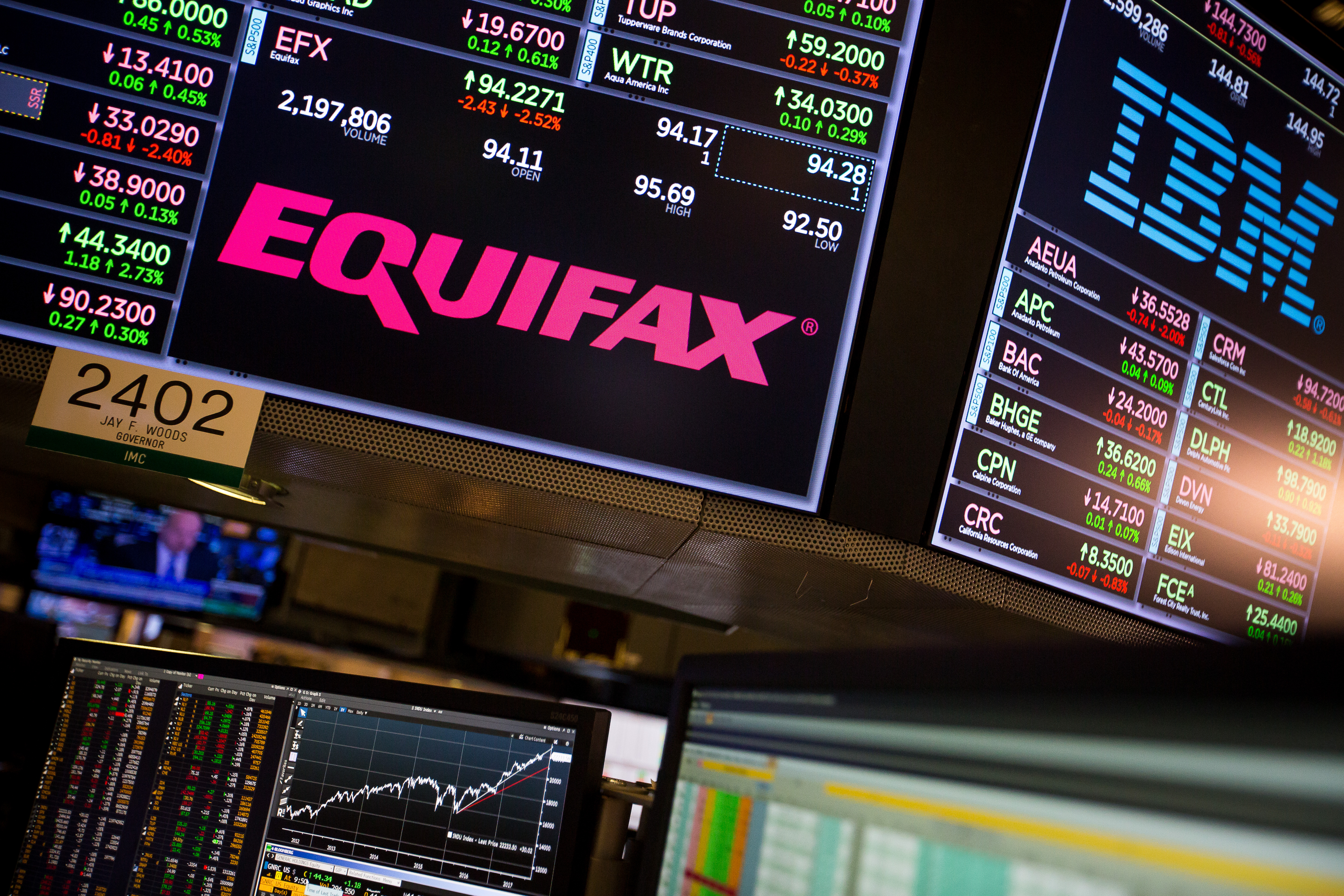 Trading On The Floor Of The NYSE As U.S. Equities Go Back On Menu