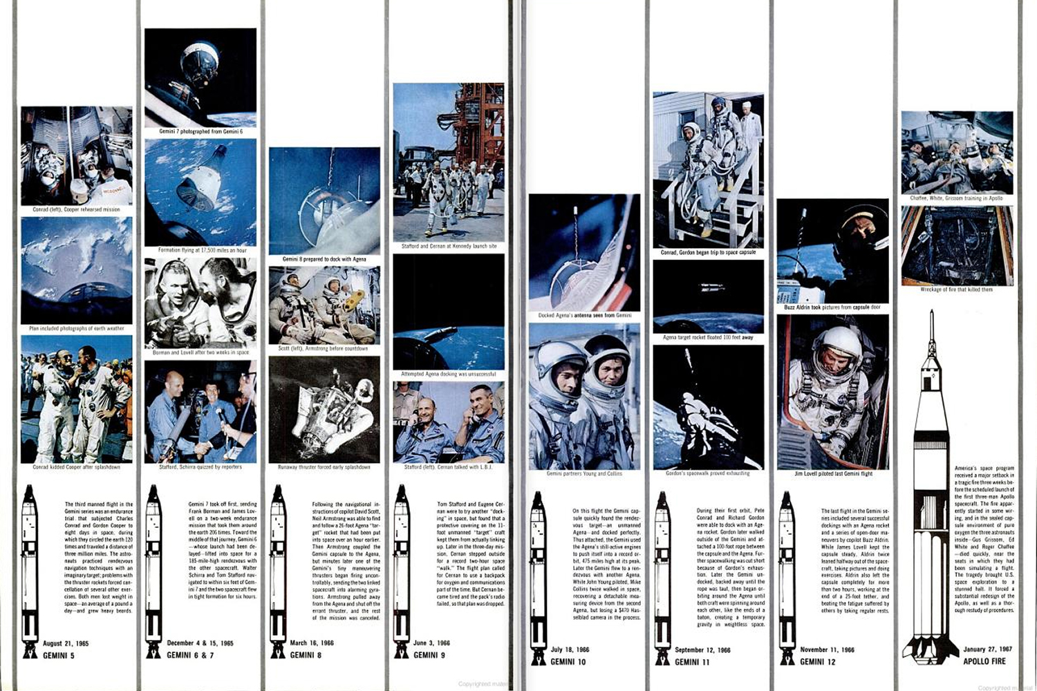 Apollo 11: LIFE Magazine Issue on the Lunar Landing