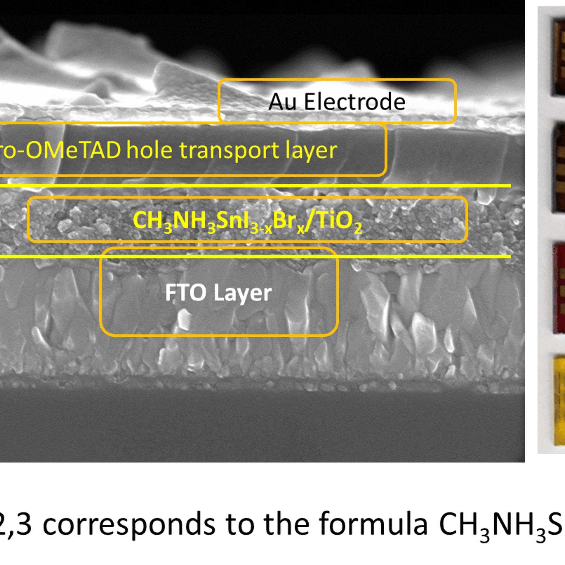 A cross-section of the tin-based solar cell -- the perovskite layer, which looks a bit like granulated sugar, is in the middle.