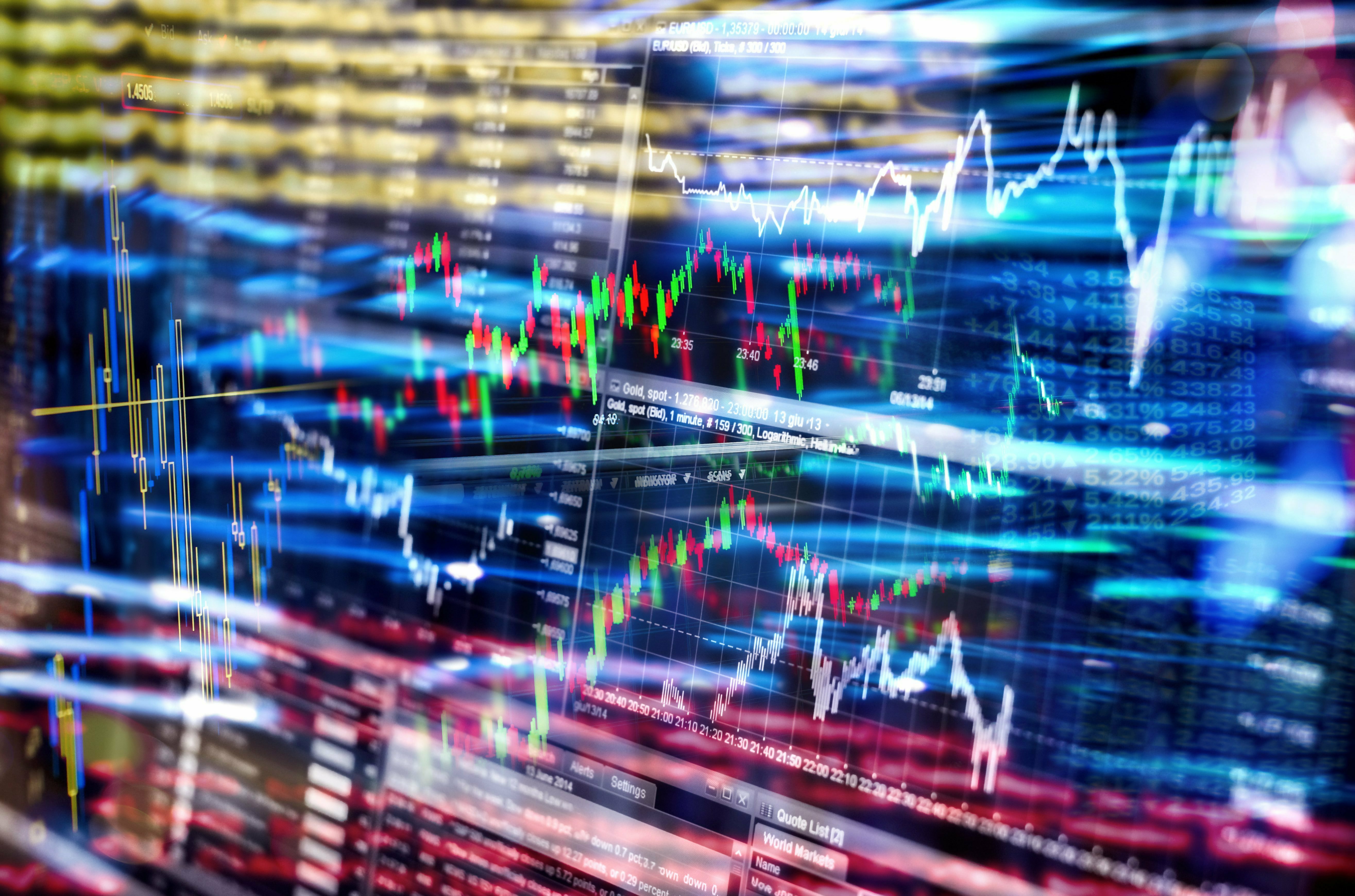 Computers Stock Market