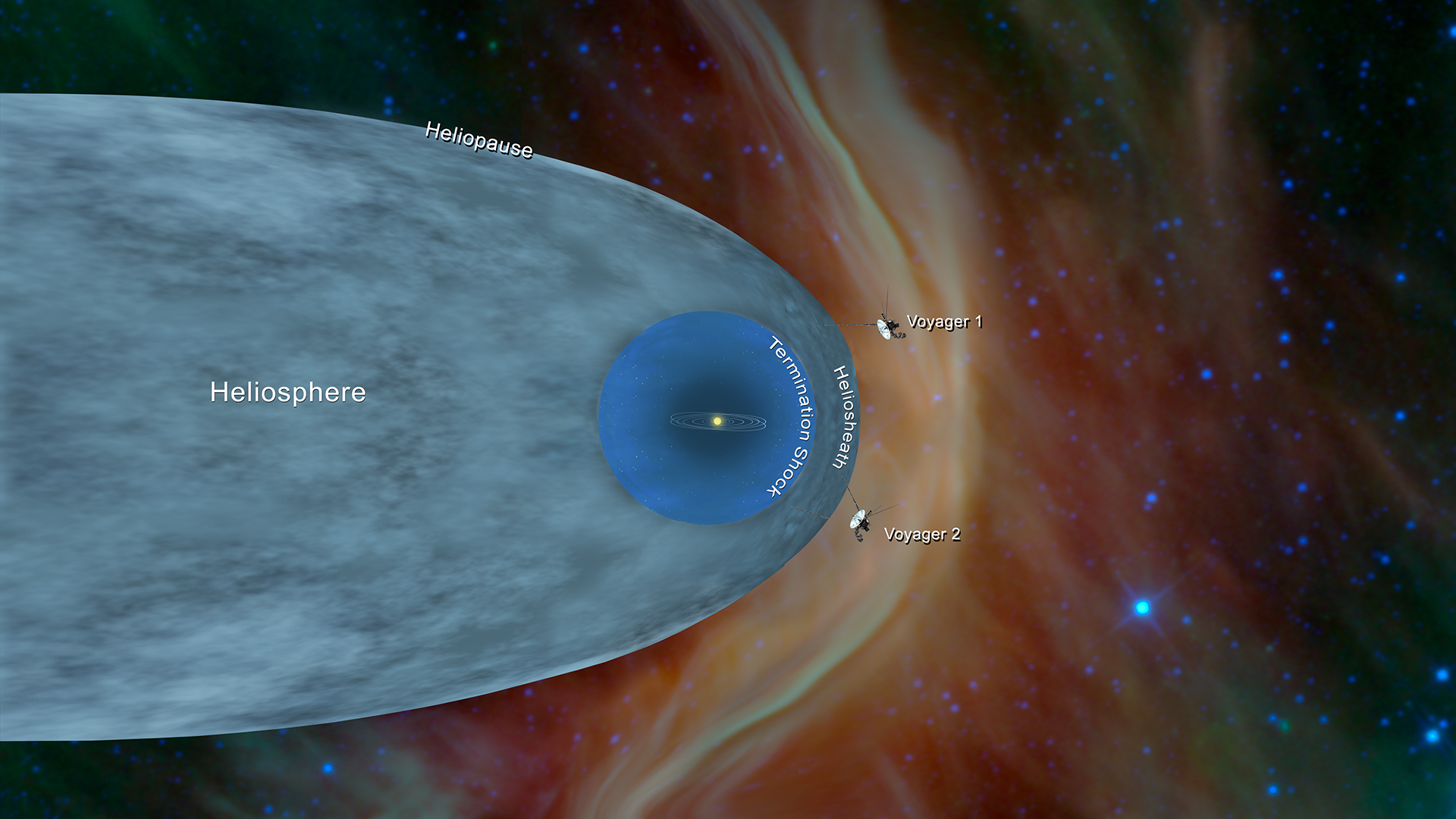 Voyager 2 Interstellar Space