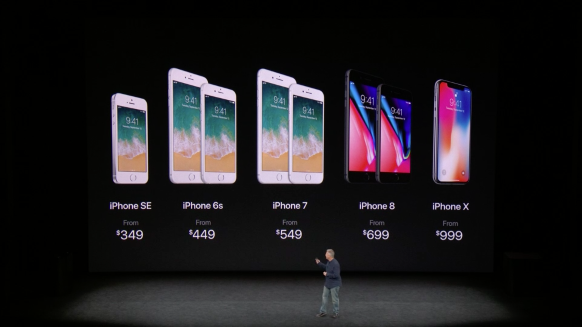 How to Preorder iPhone X, iPhone 8, Other New Apple Products