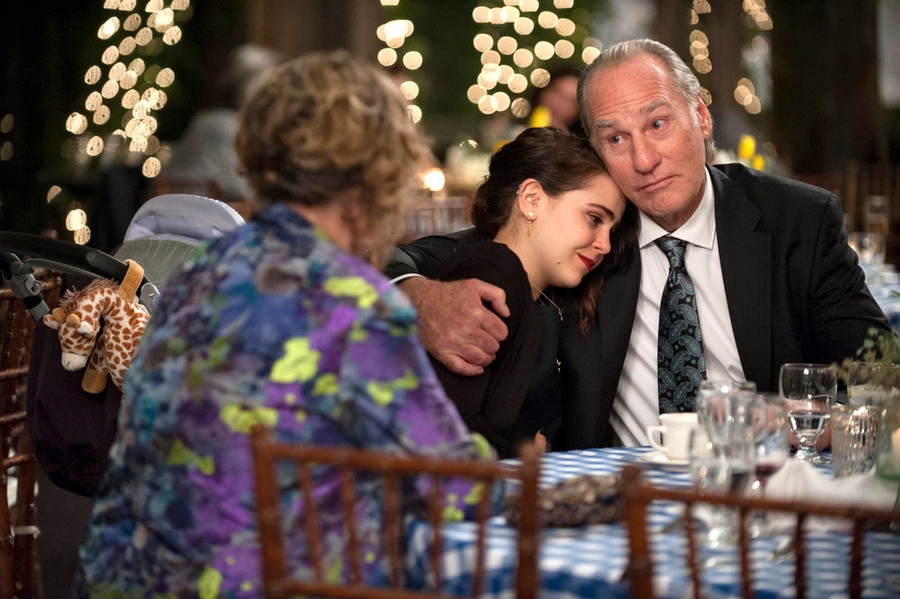 Parenthood - Season 6